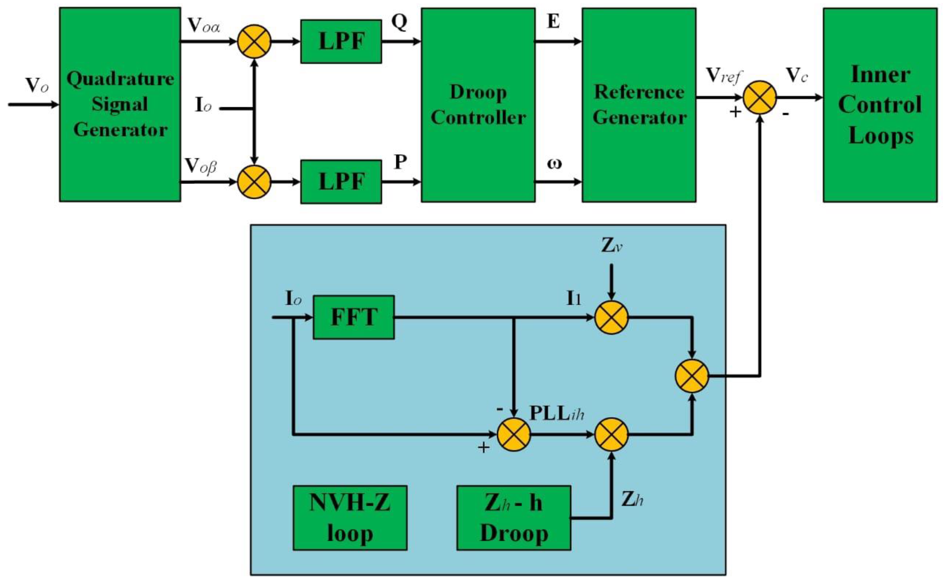 Energies 16 05576 g005 Energies 16 05576 g005