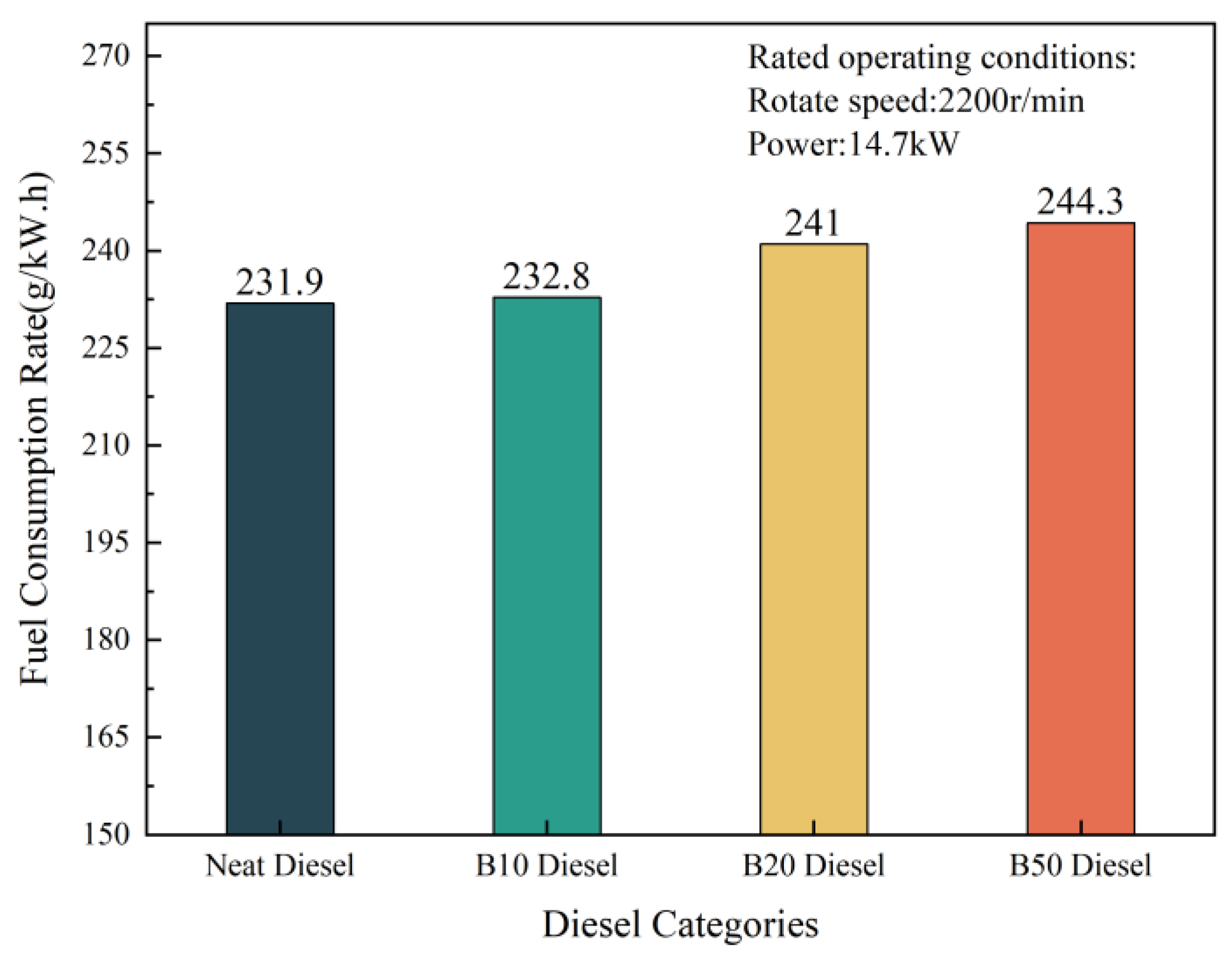 Energies 16 05577 g004