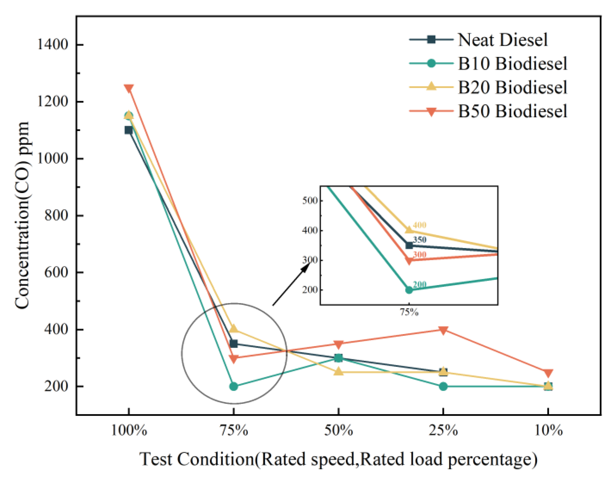 Energies 16 05577 g005