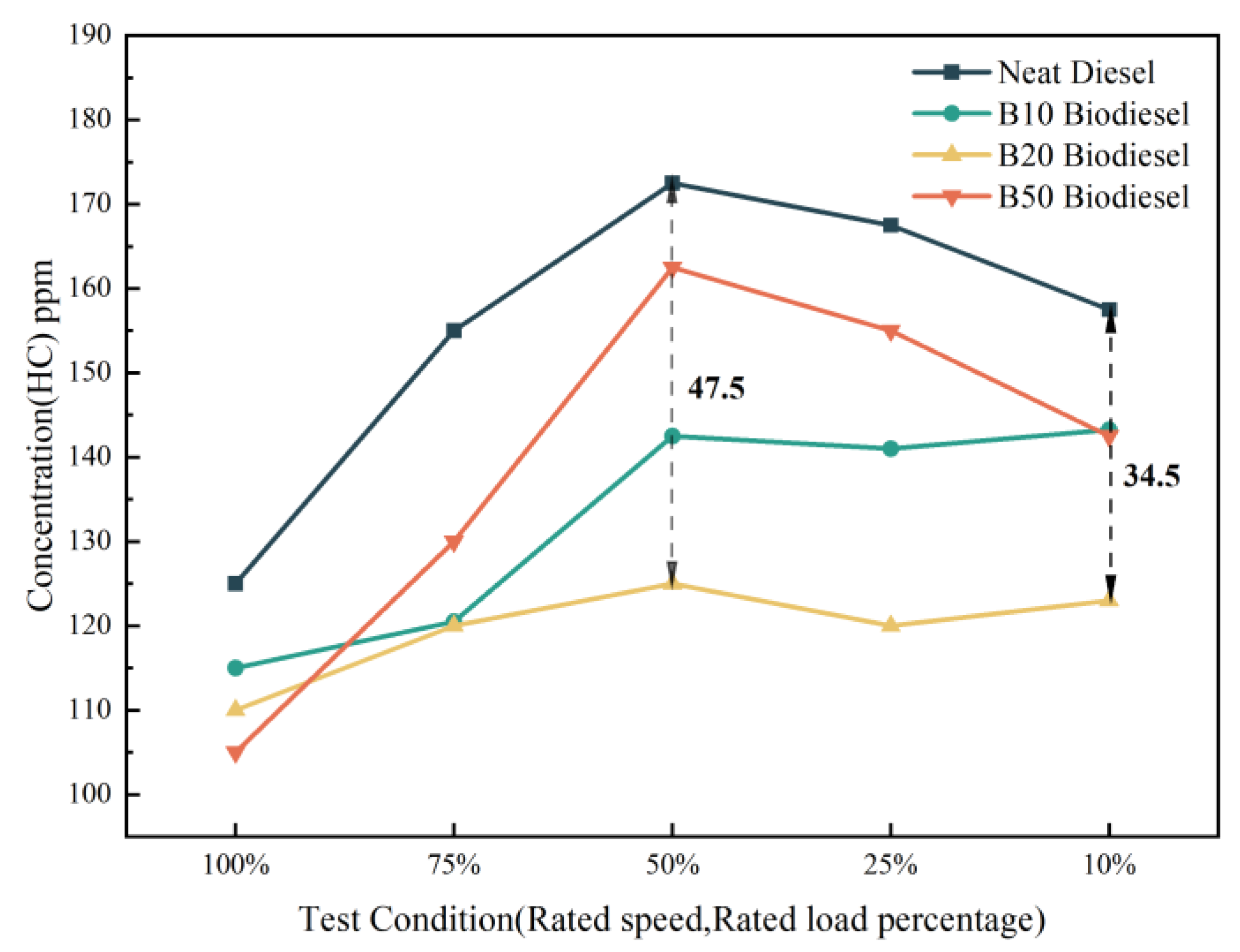Energies 16 05577 g008
