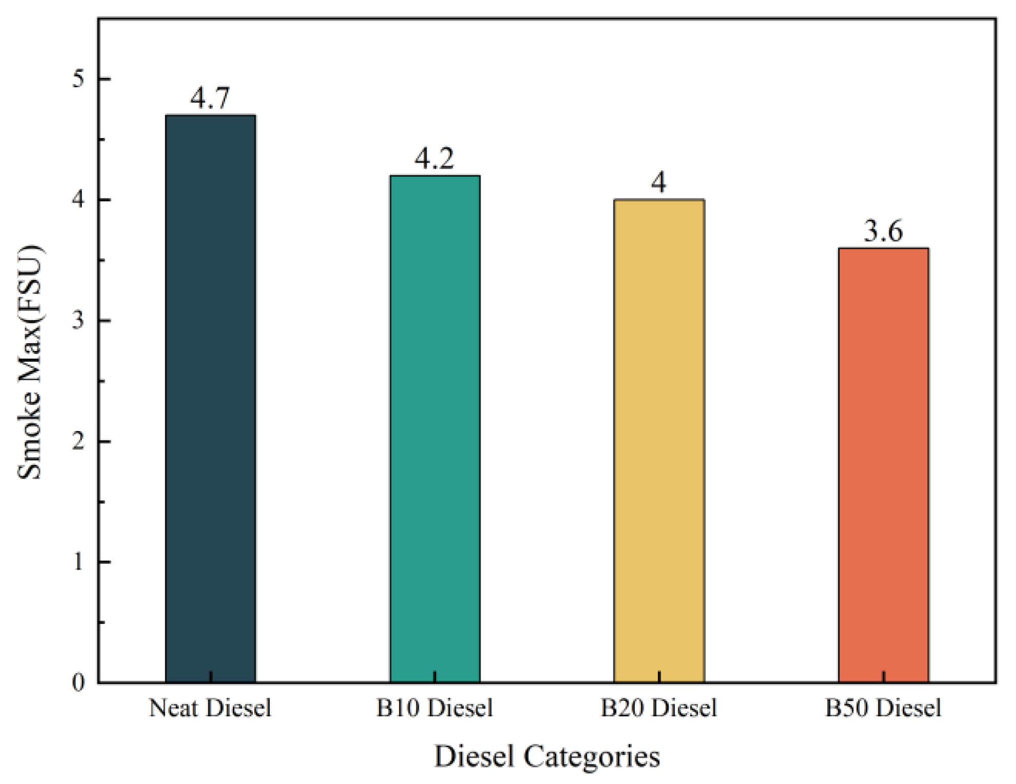 Energies 16 05577 g010