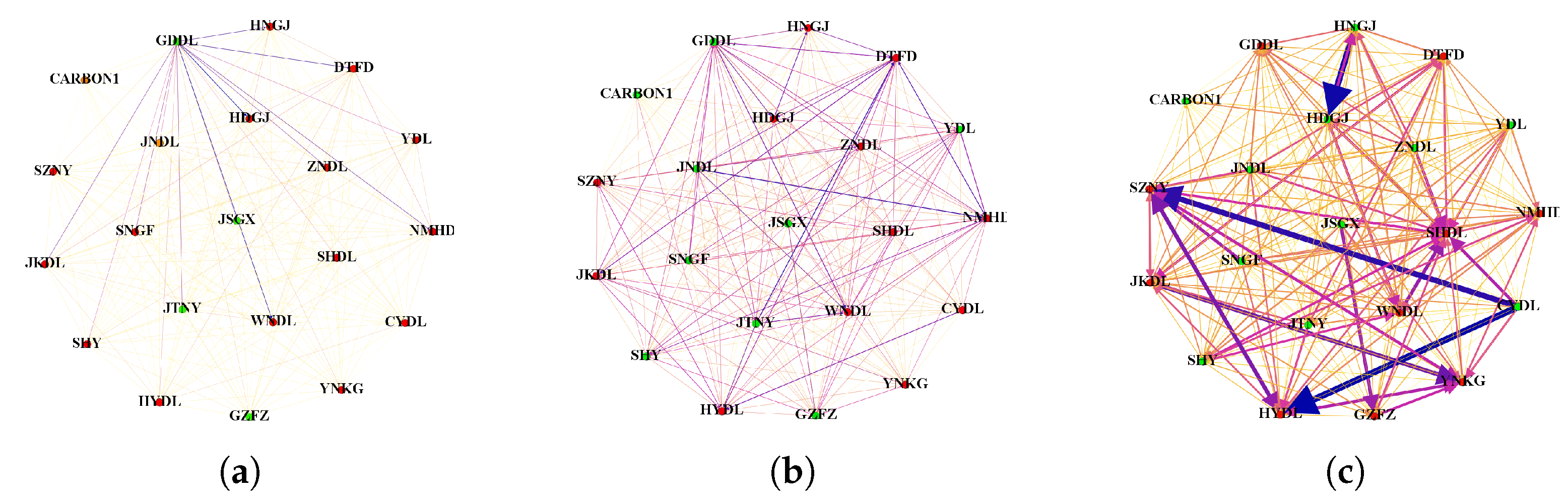 Energies 16 05578 g001