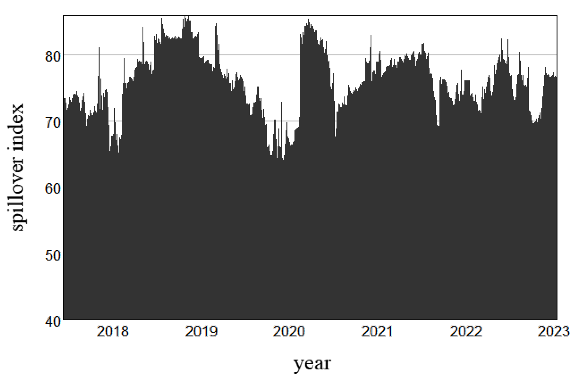 Energies 16 05578 g003