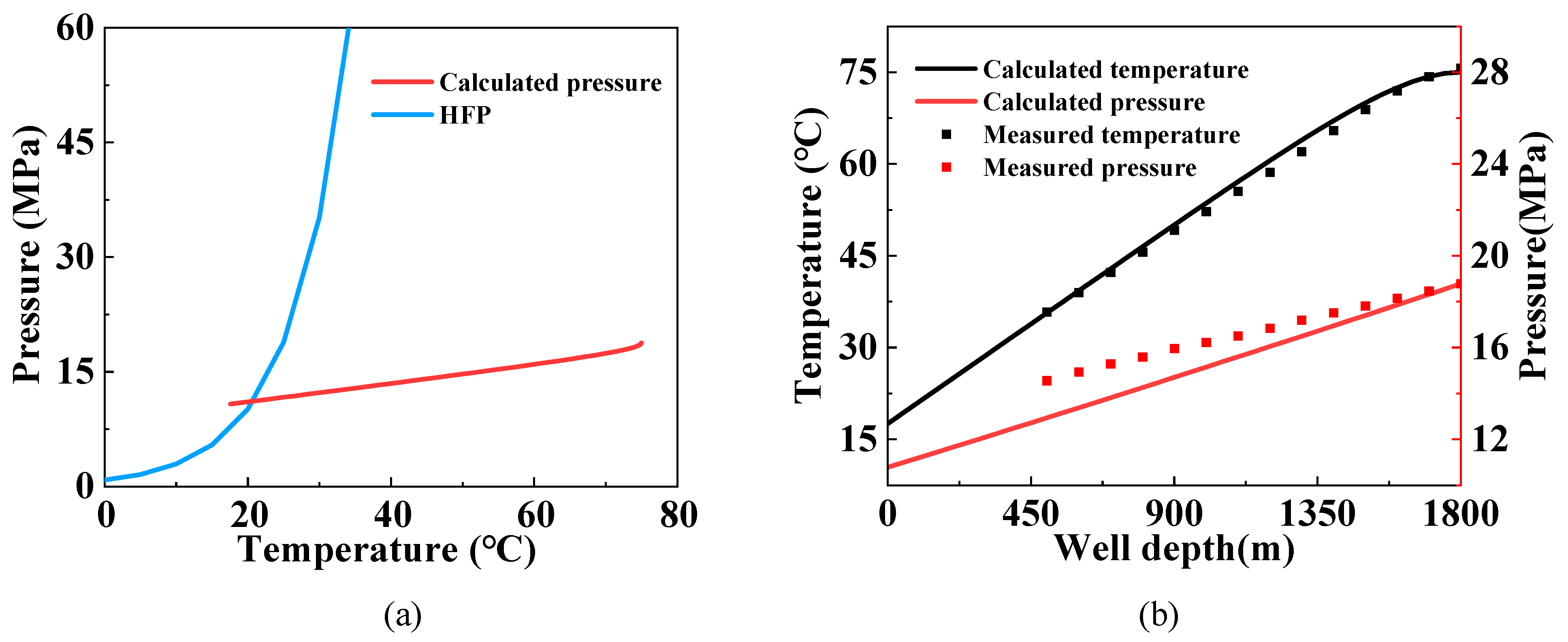 Energies 16 05579 g003