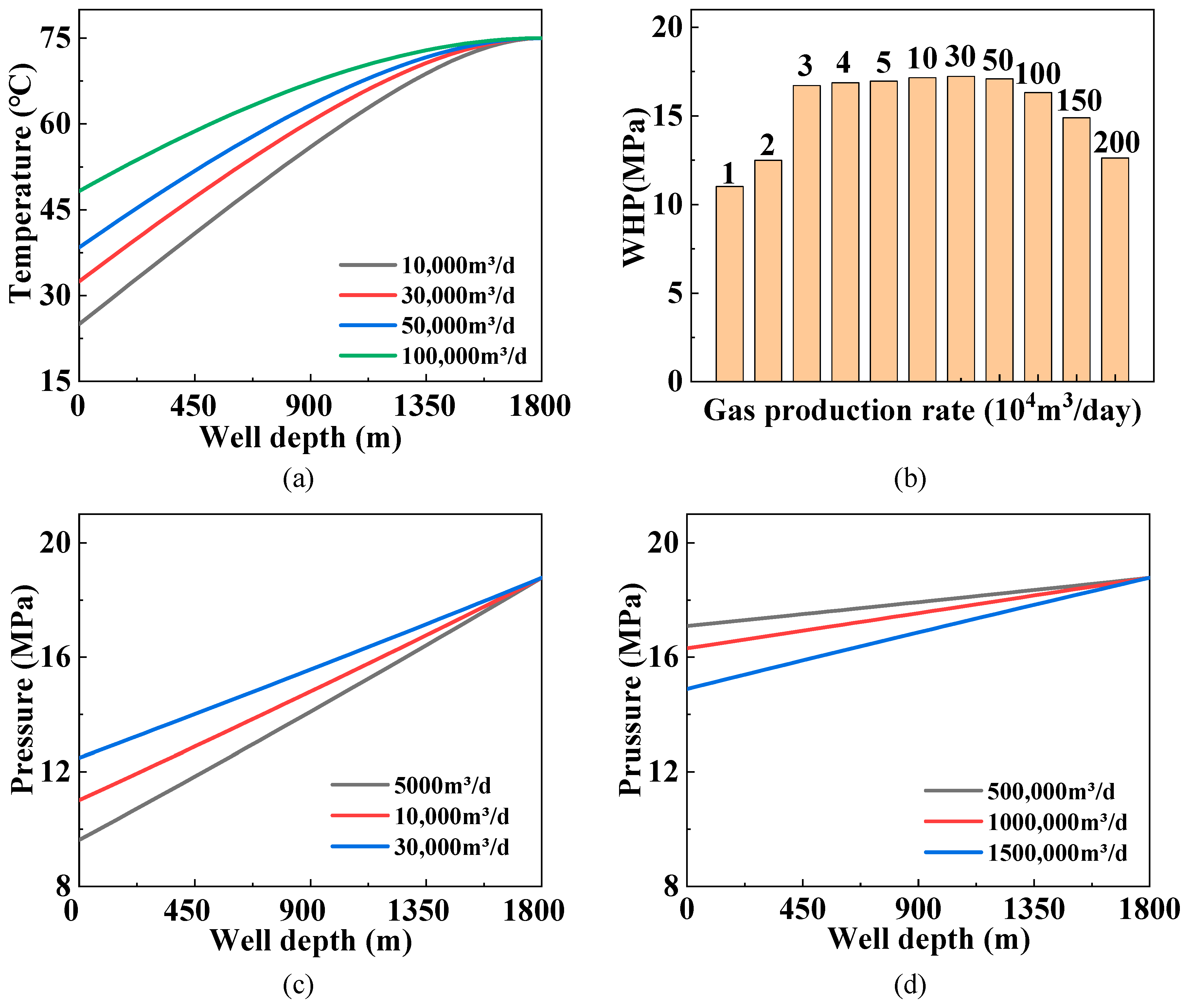 Energies 16 05579 g004