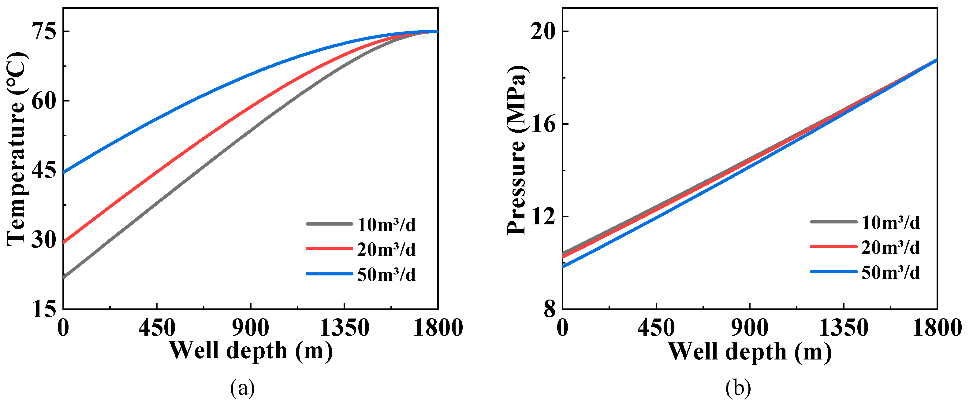 Energies 16 05579 g006