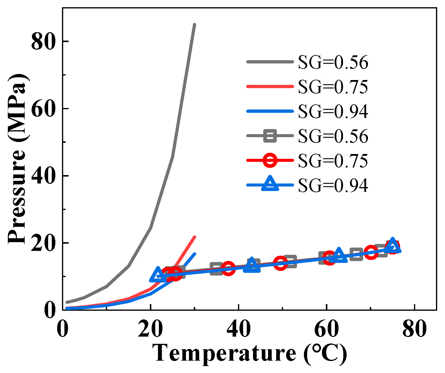 Energies 16 05579 g007
