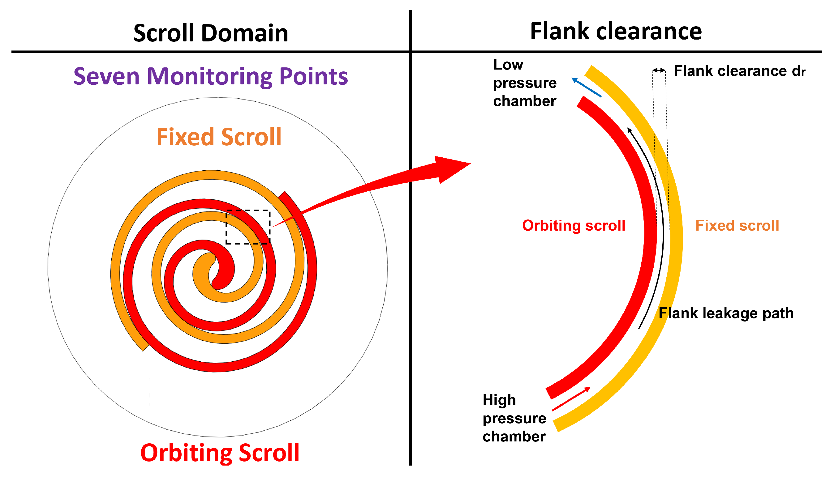 Energies 16 05580 g002 Energies 16 05580 g002