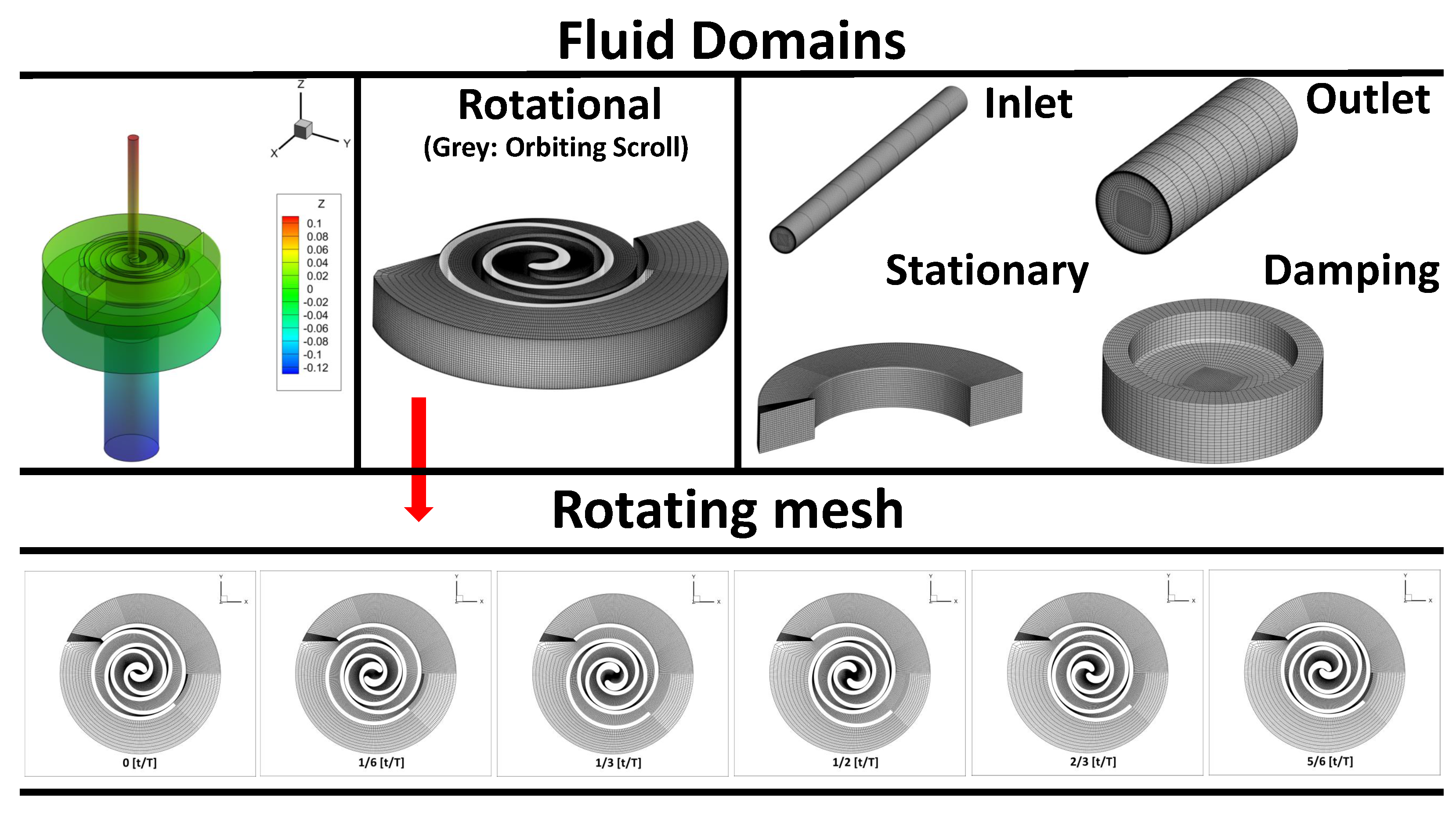 Energies 16 05580 g003 Energies 16 05580 g003