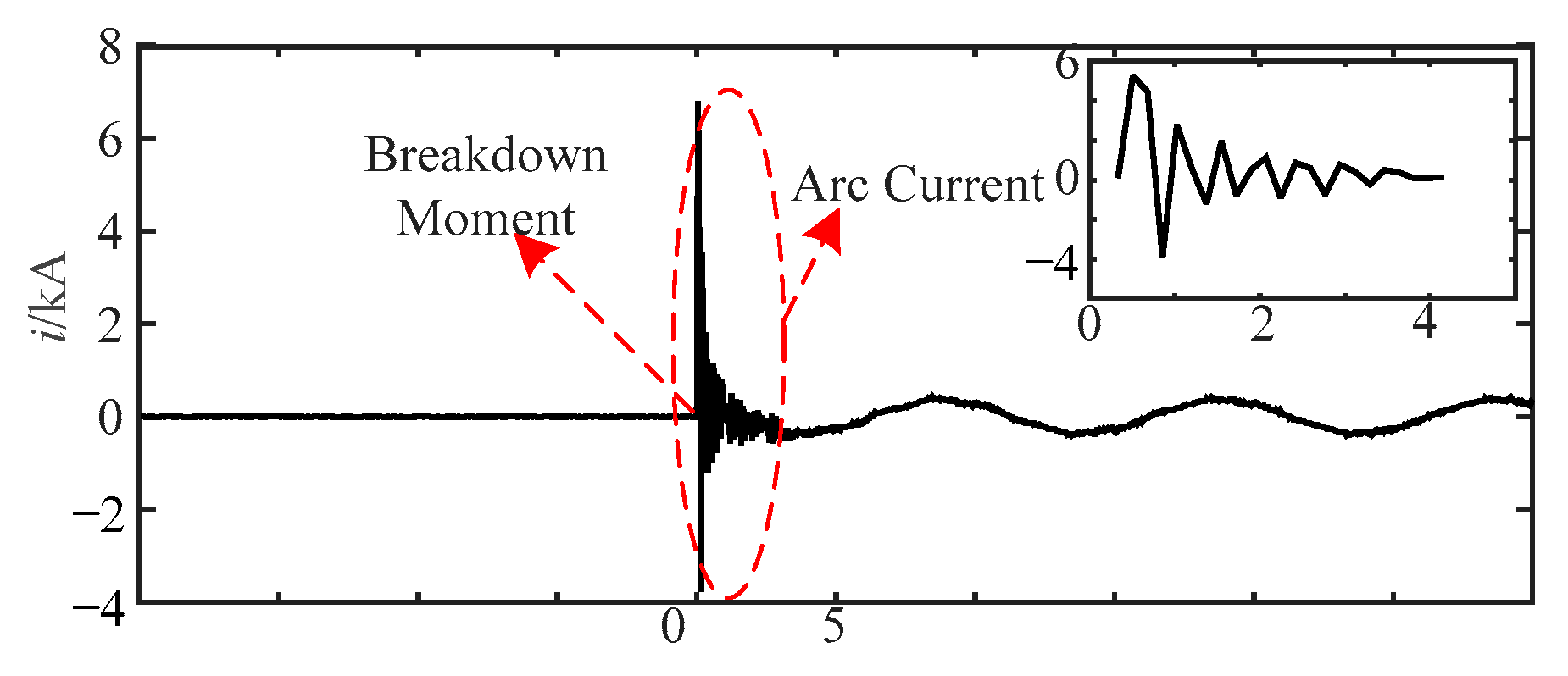 Energies 16 05581 g004
