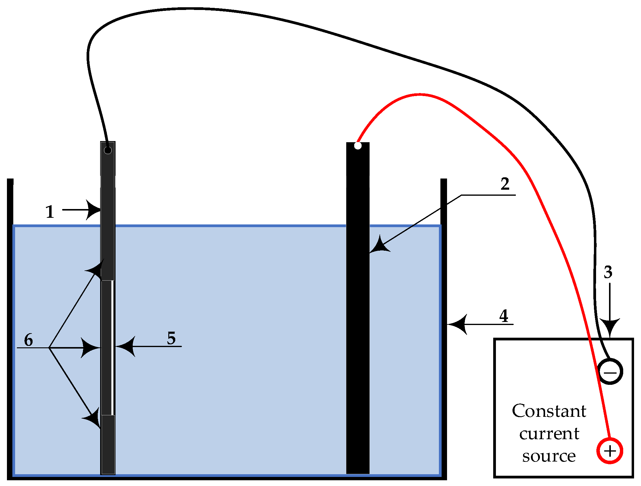 Energies 16 05585 g004