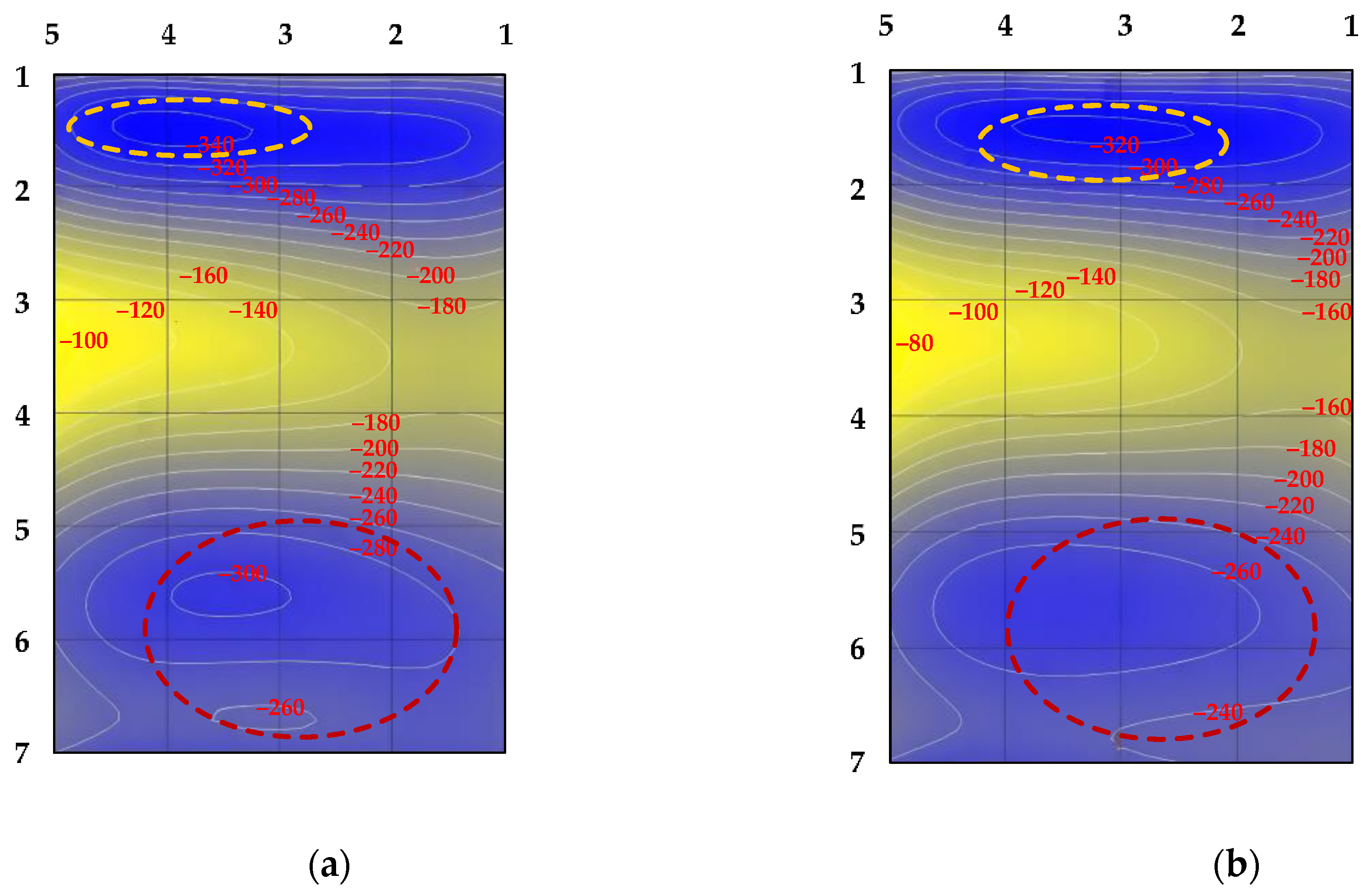 Energies 16 05585 g005