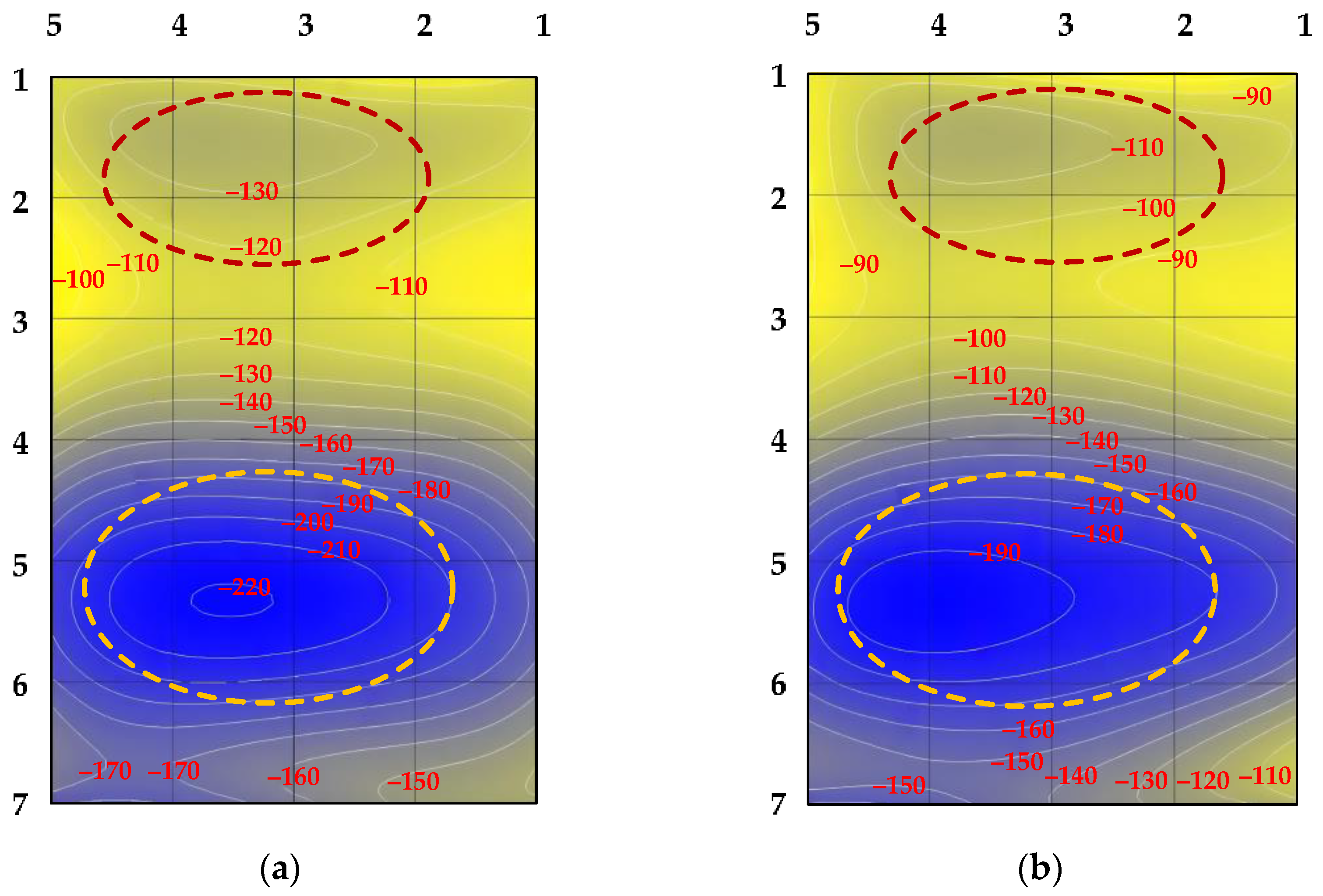 Energies 16 05585 g006