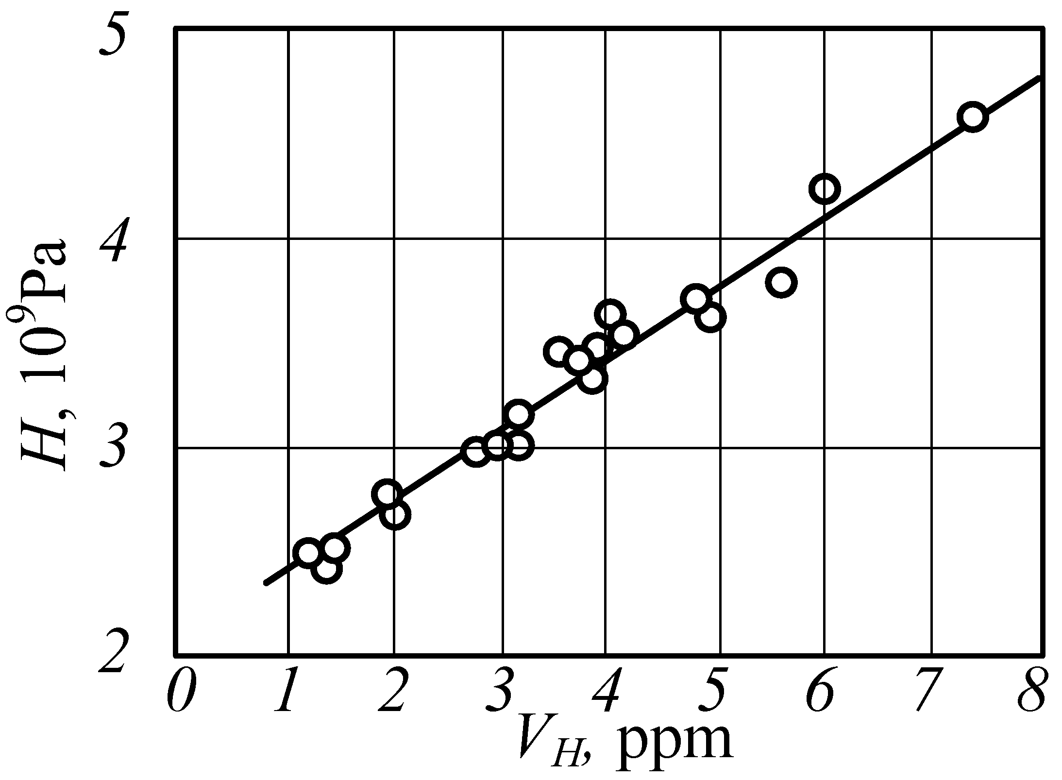 Energies 16 05585 g007