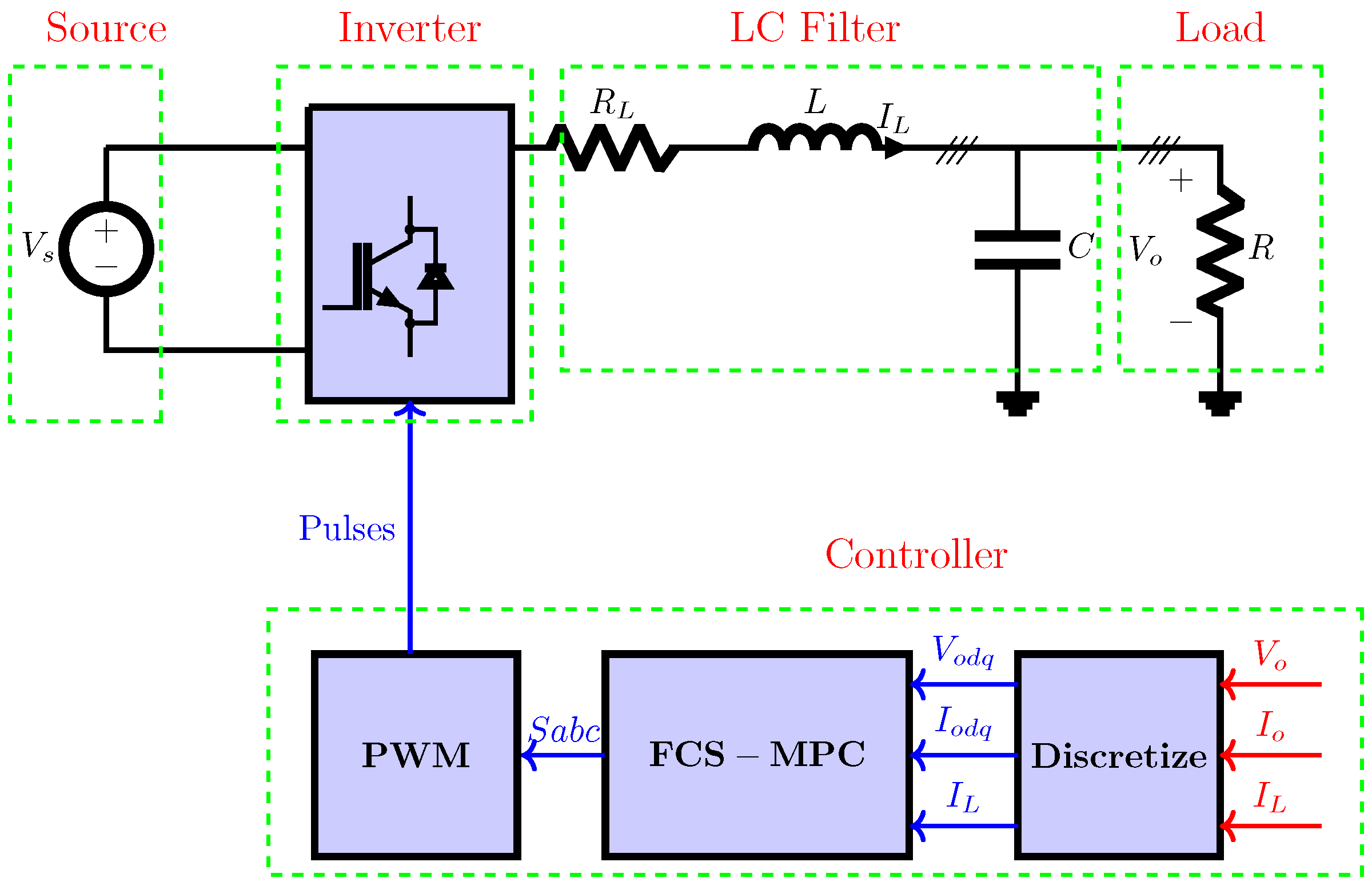 Energies 16 05594 g002