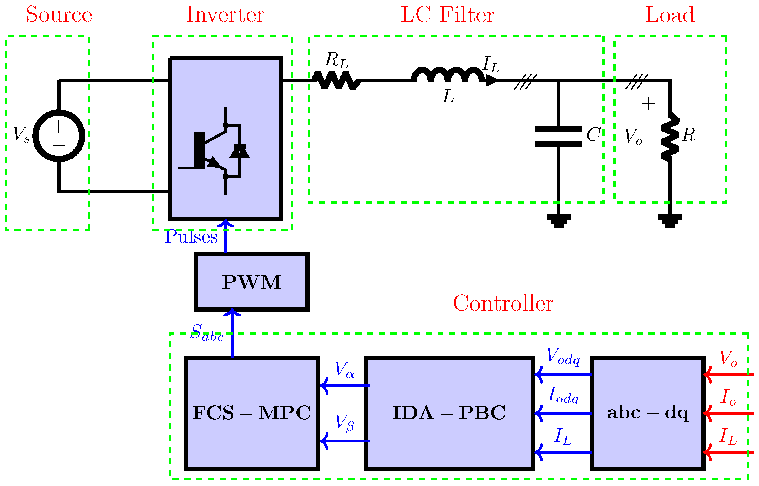 Energies 16 05594 g004