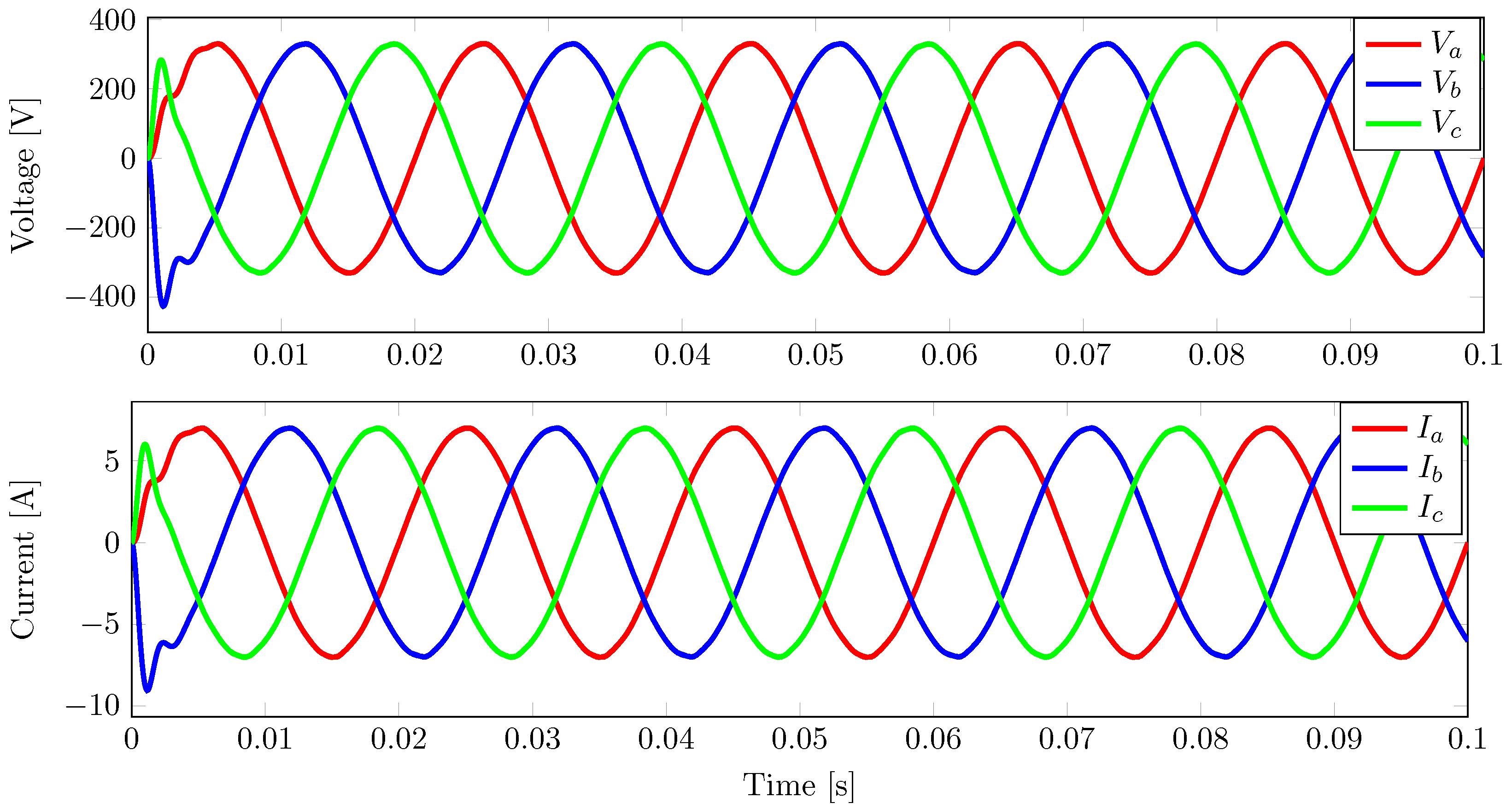 Energies 16 05594 g005