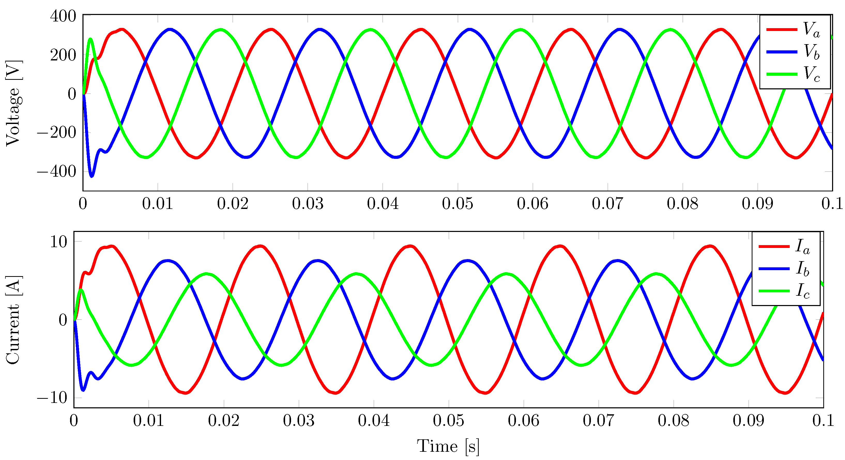 Energies 16 05594 g009