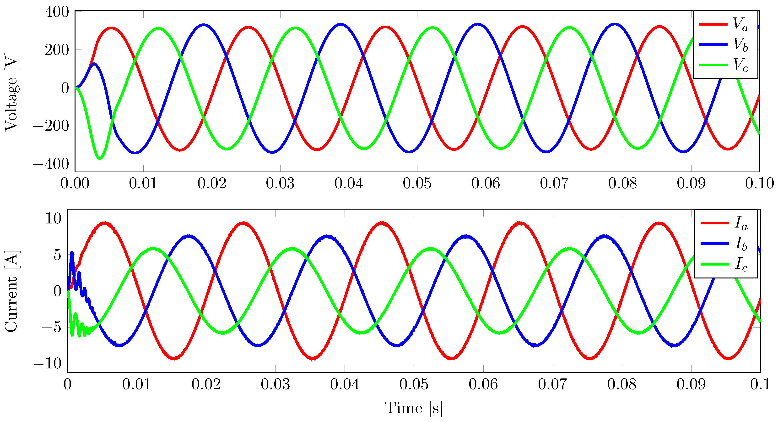 Energies 16 05594 g010