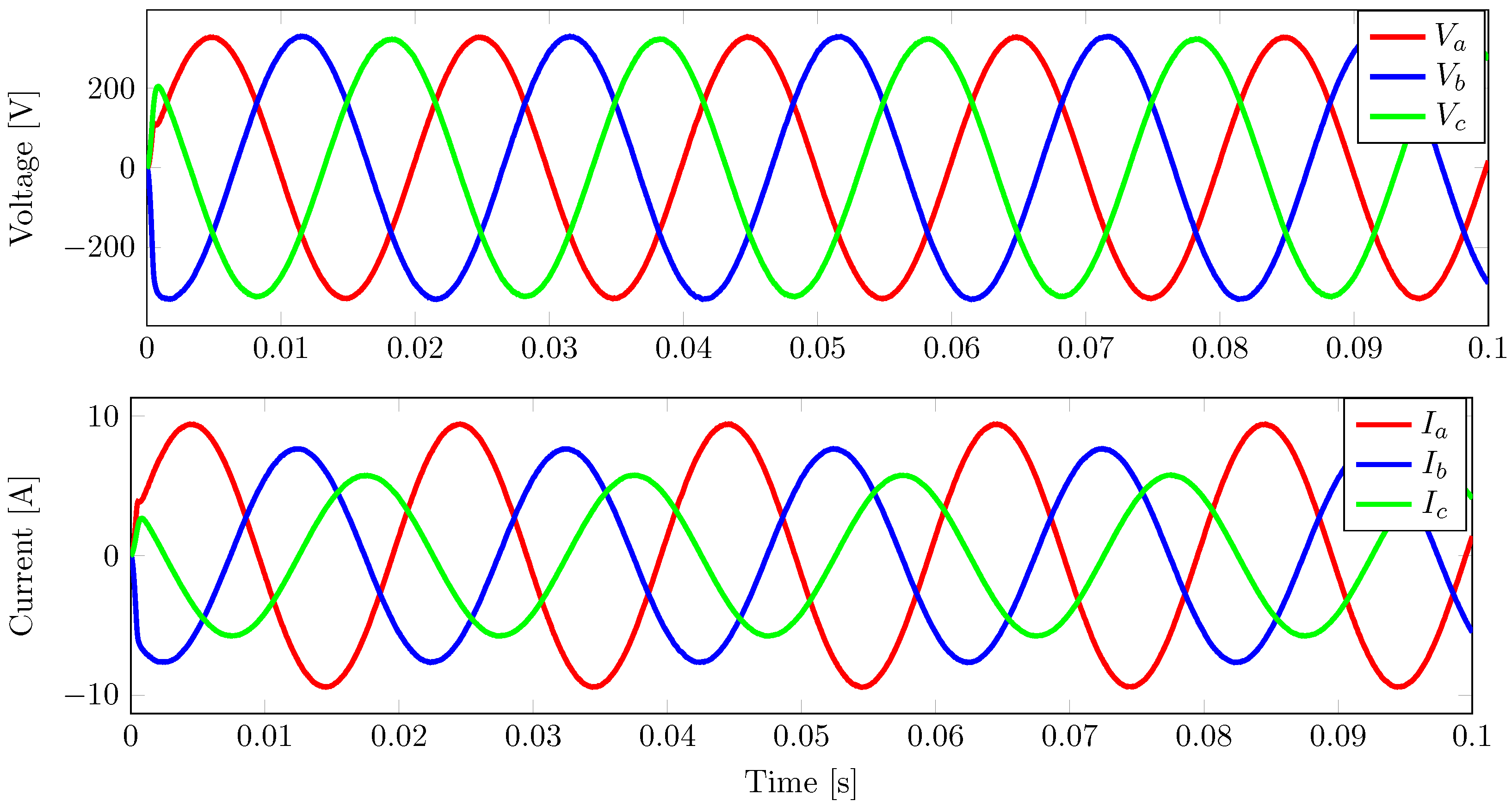 Energies 16 05594 g011