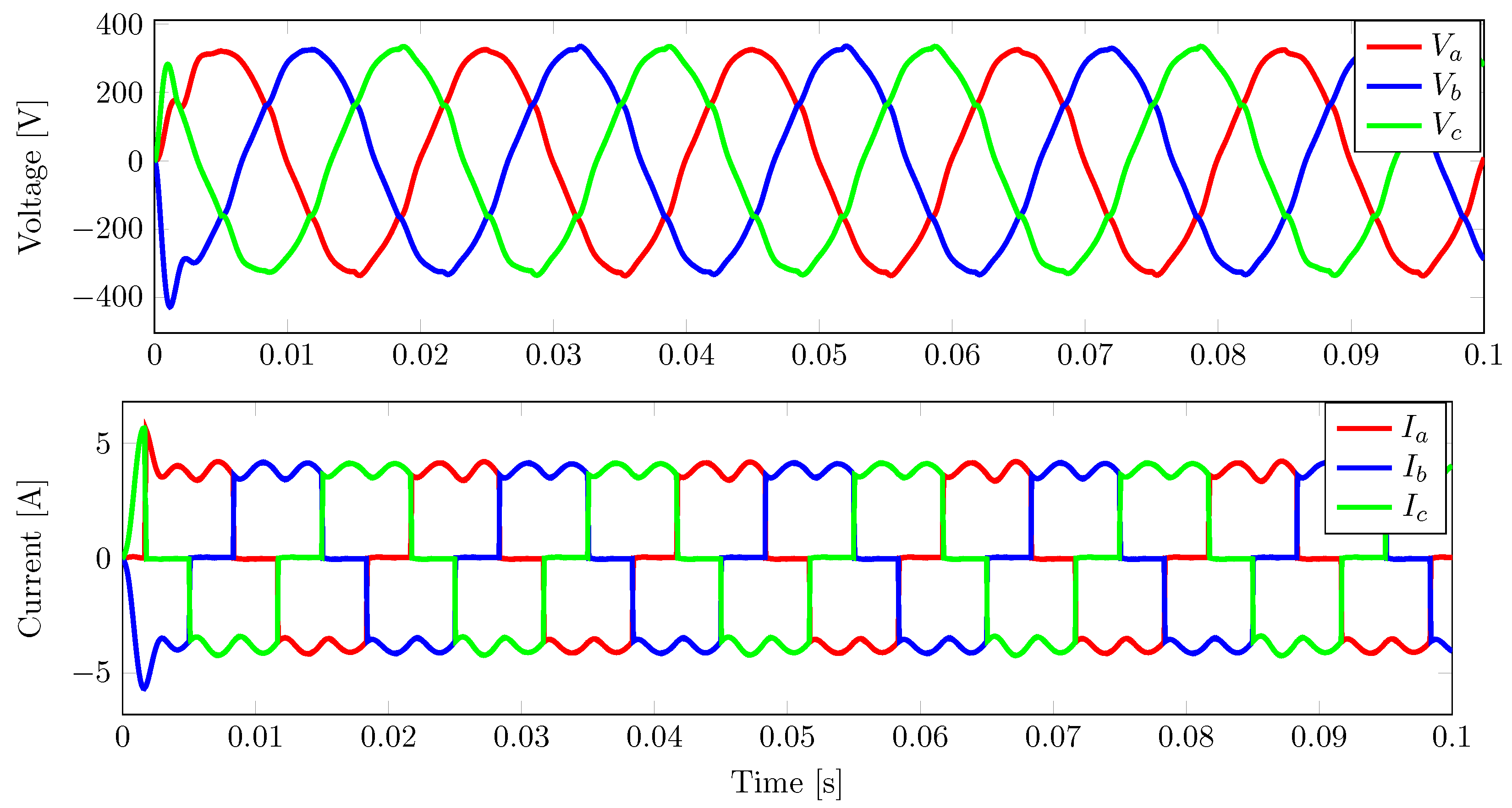 Energies 16 05594 g013