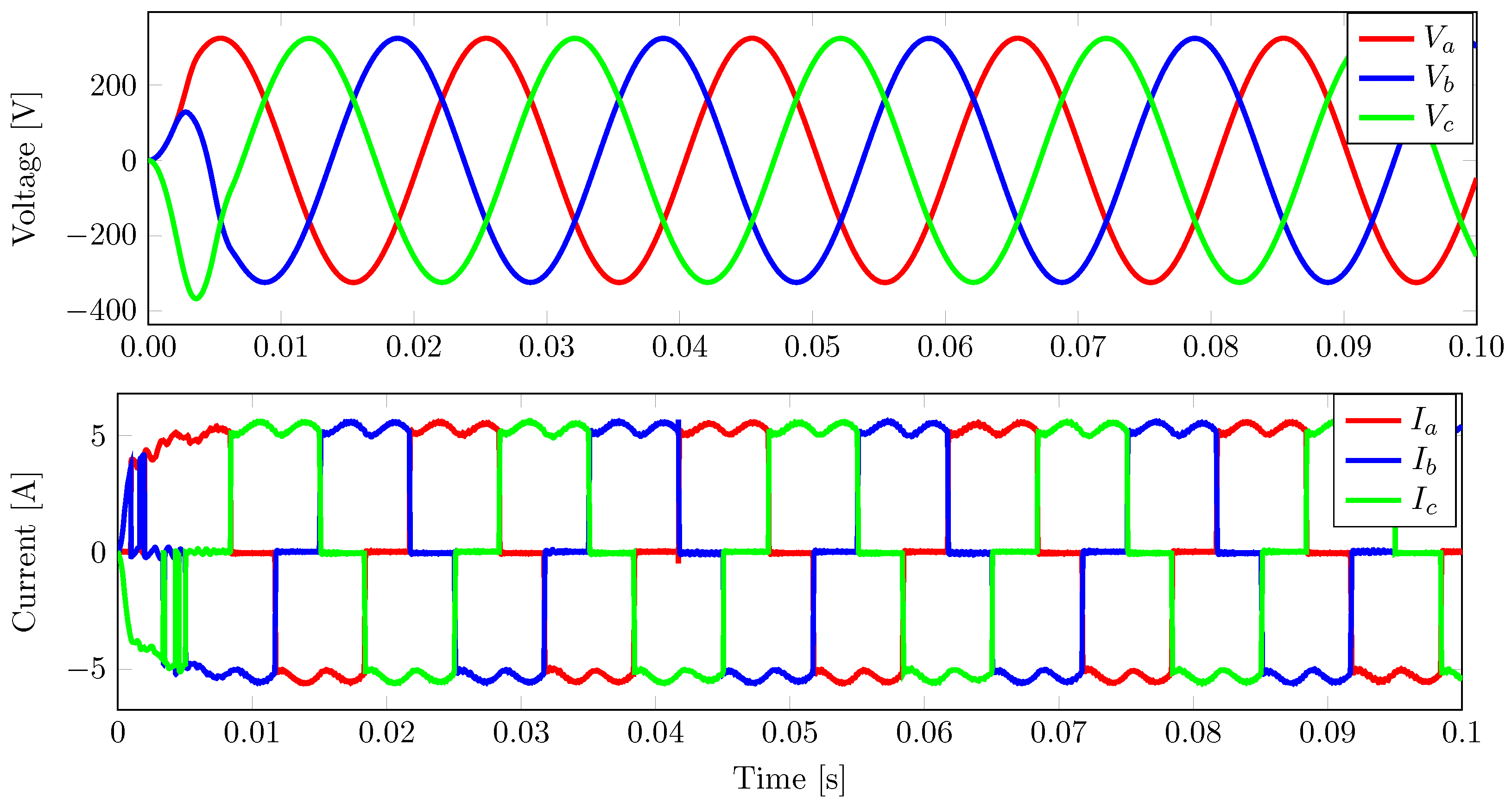 Energies 16 05594 g014