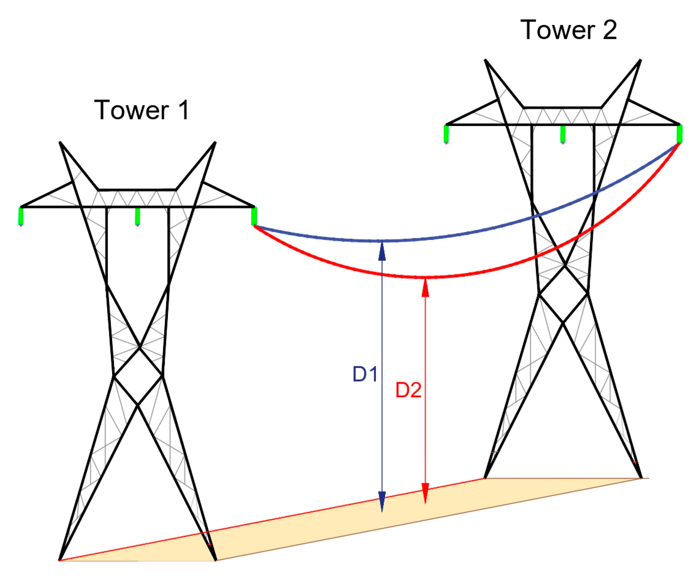 Energies 16 05595 g001