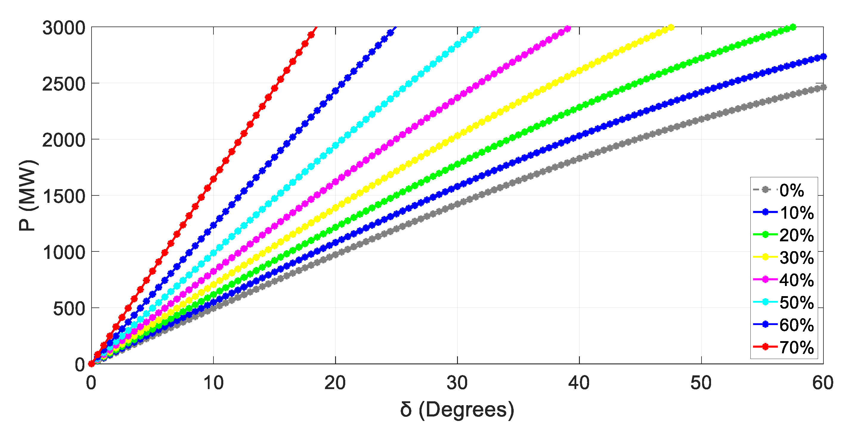 Energies 16 05595 g003