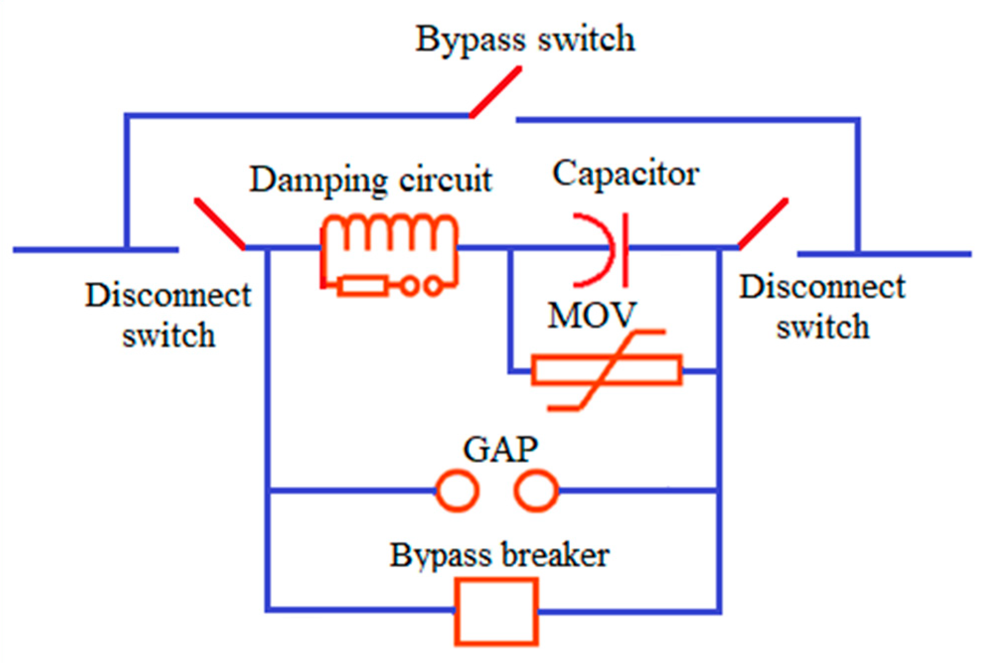 Energies 16 05595 g005