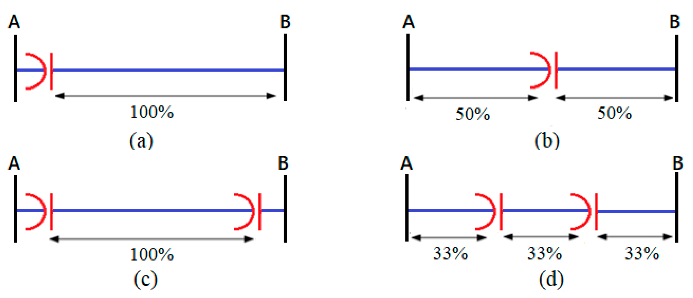Energies 16 05595 g006