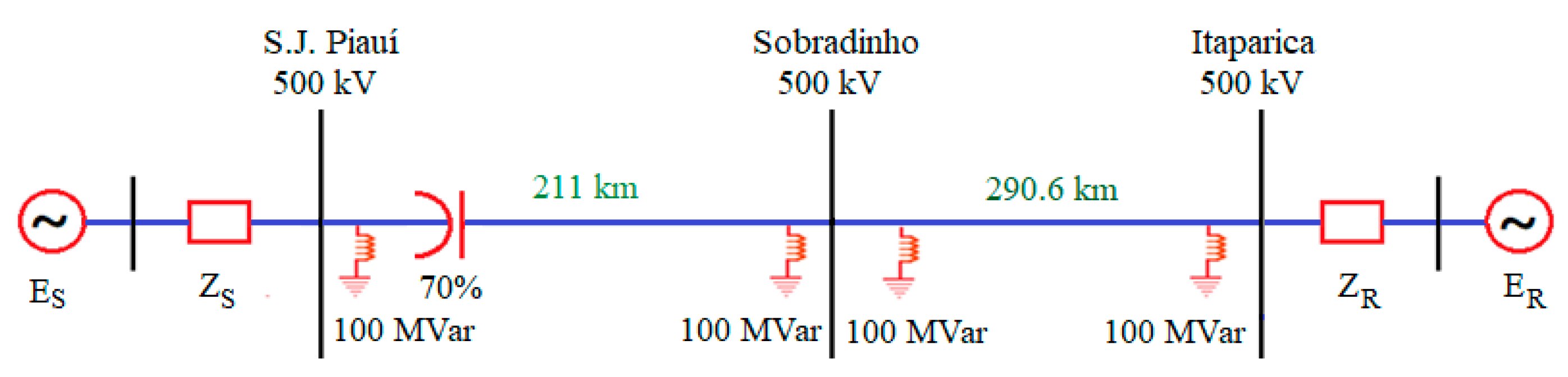 Energies 16 05595 g008