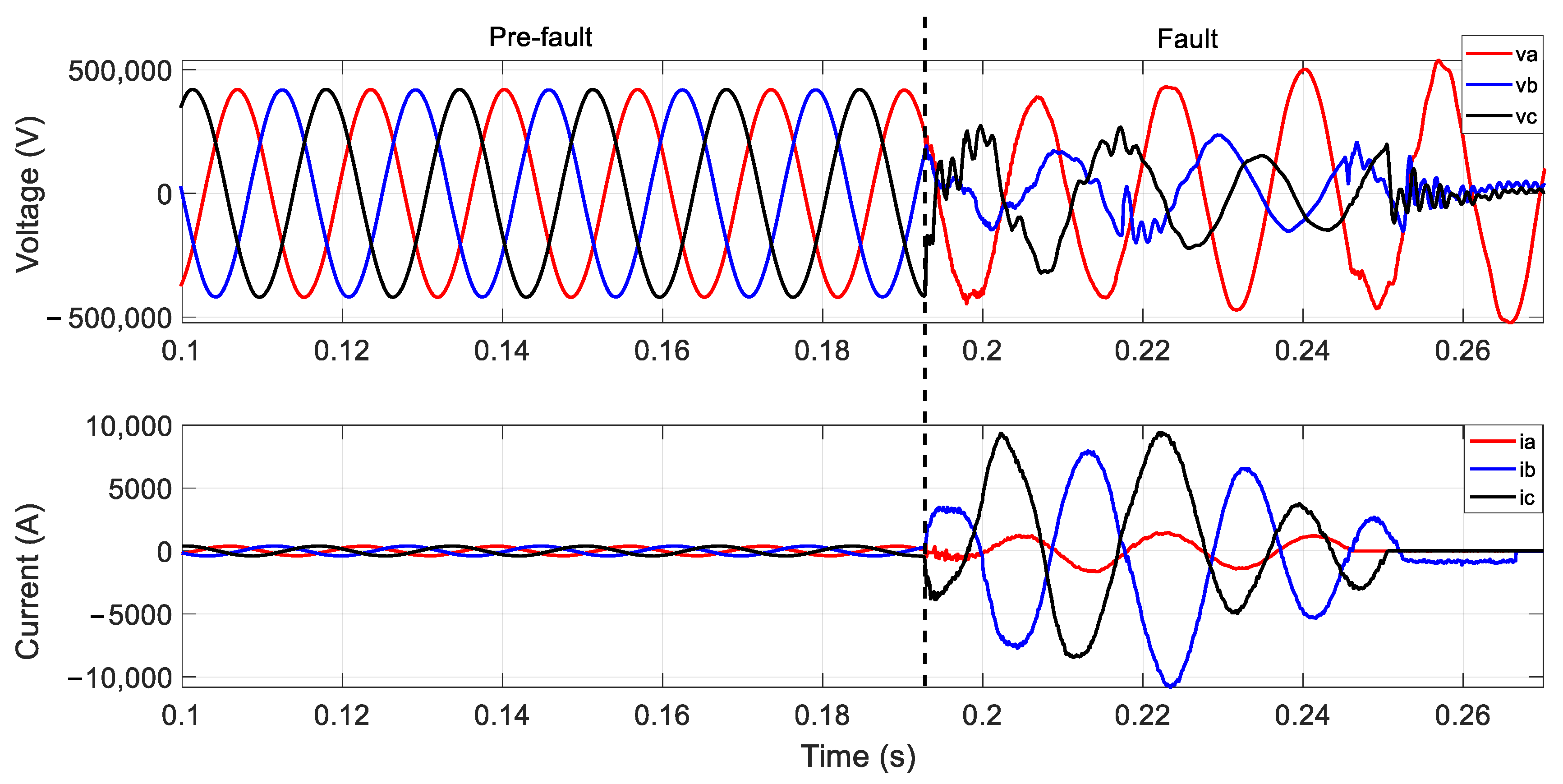 Energies 16 05595 g009
