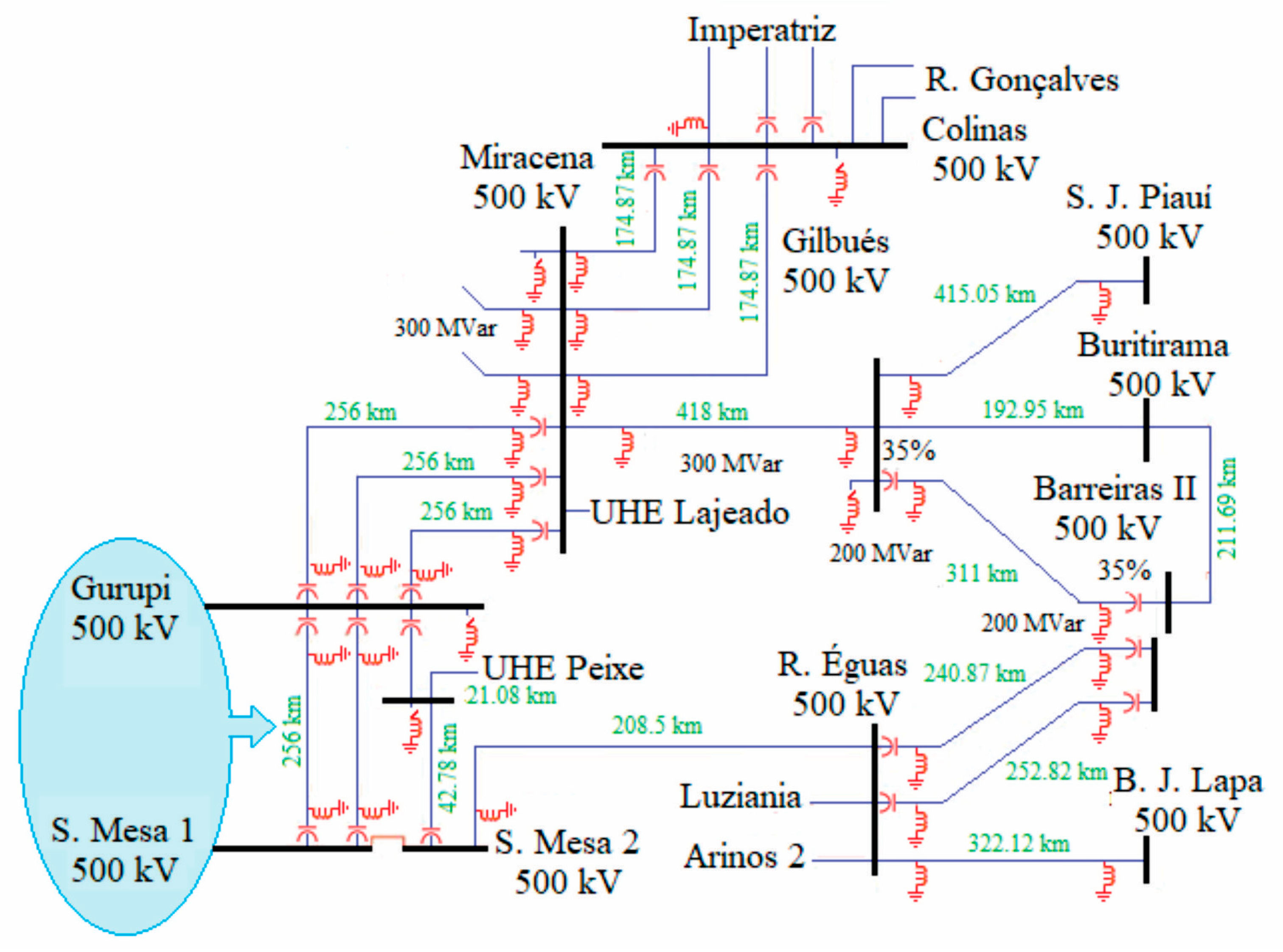 Energies 16 05595 g017