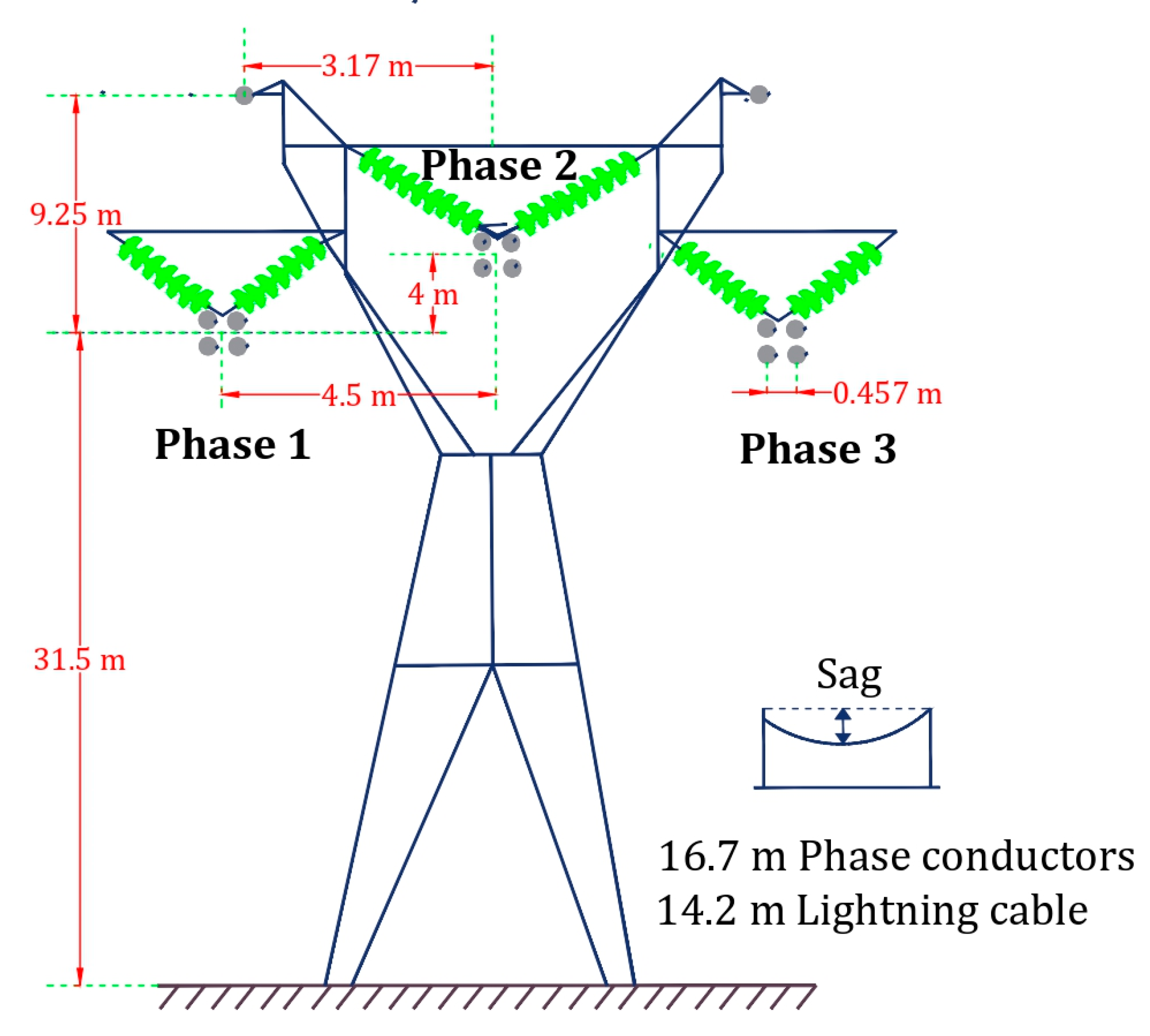 Energies 16 05595 g018