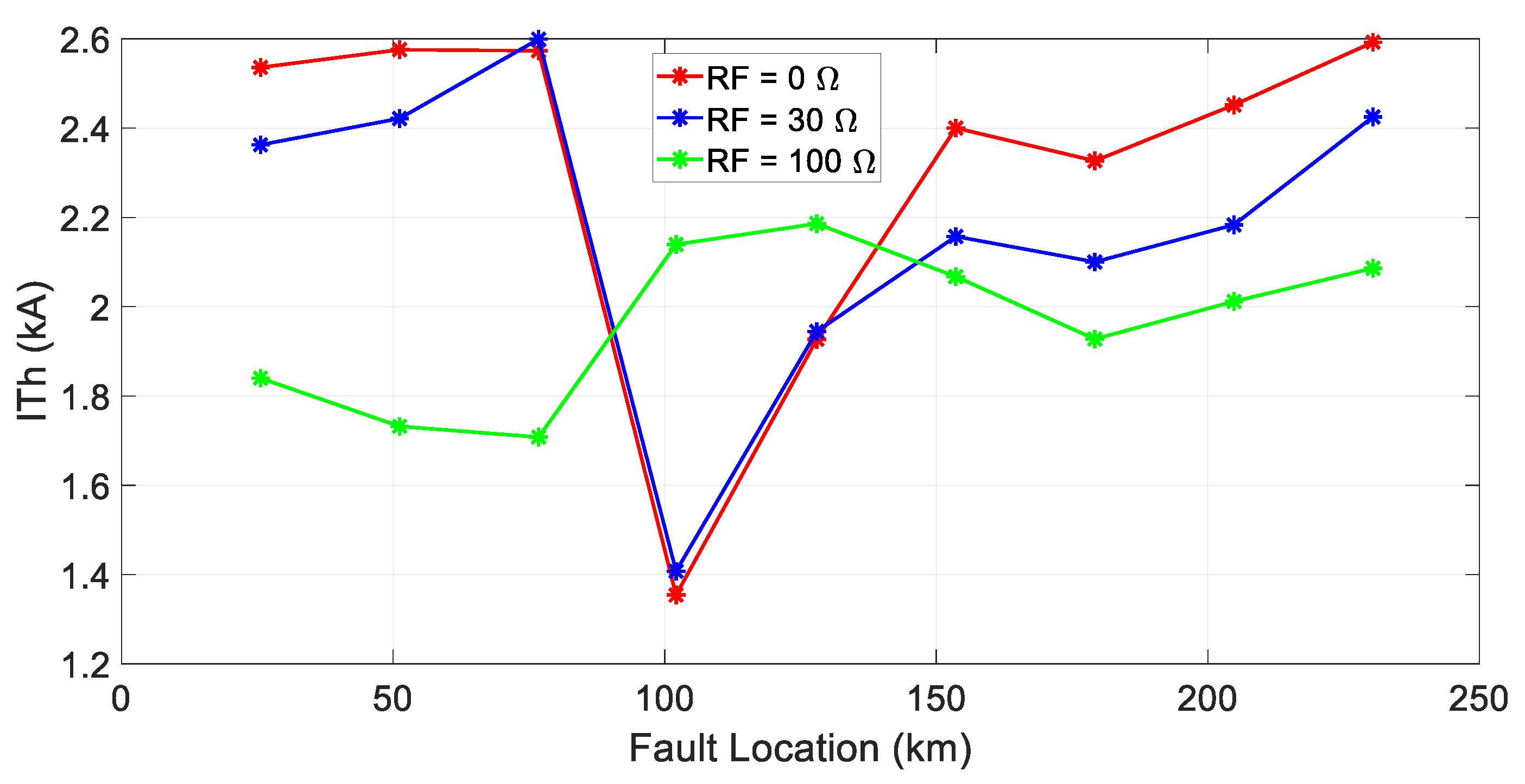 Energies 16 05595 g023