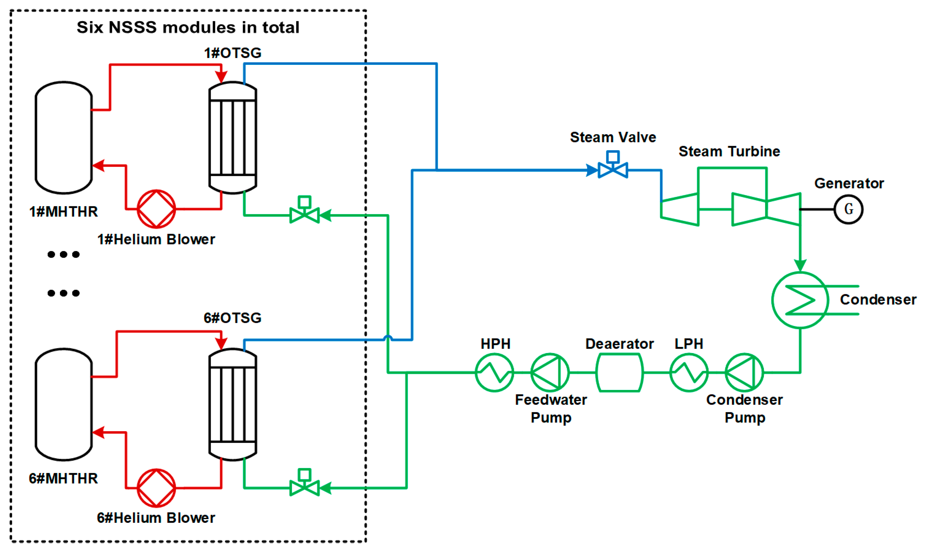 Energies 16 05601 g001