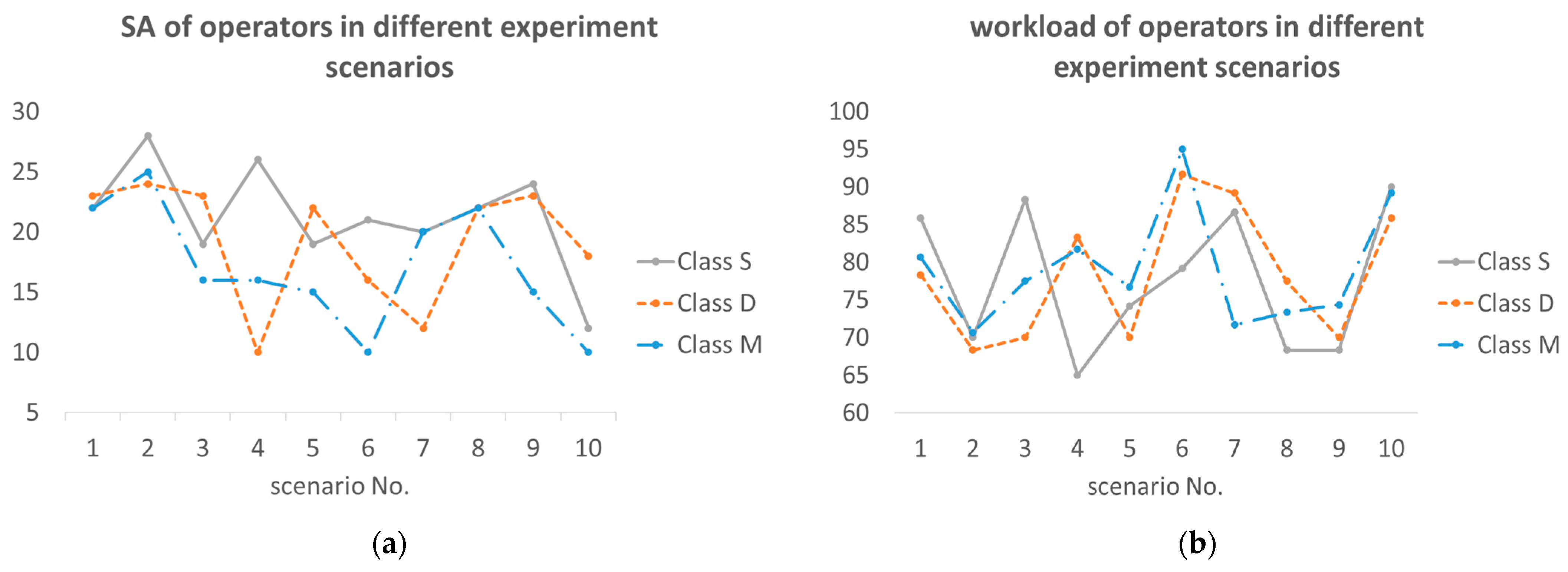 Energies 16 05601 g003