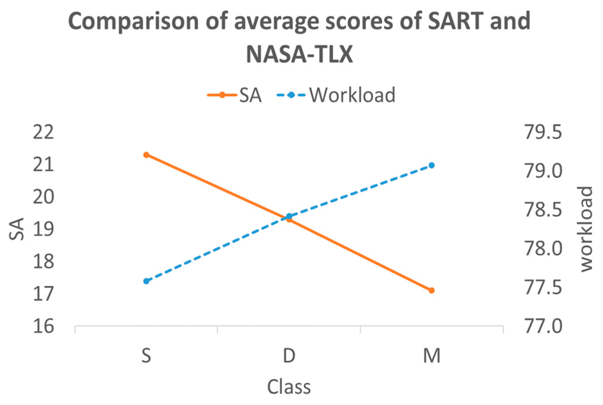 Energies 16 05601 g004