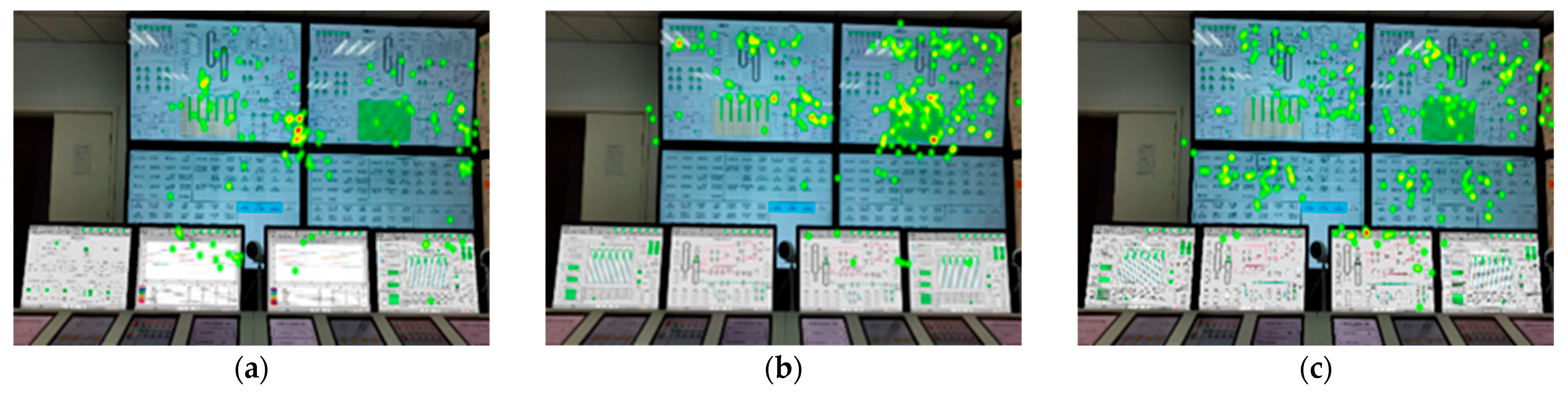 Energies 16 05601 g005