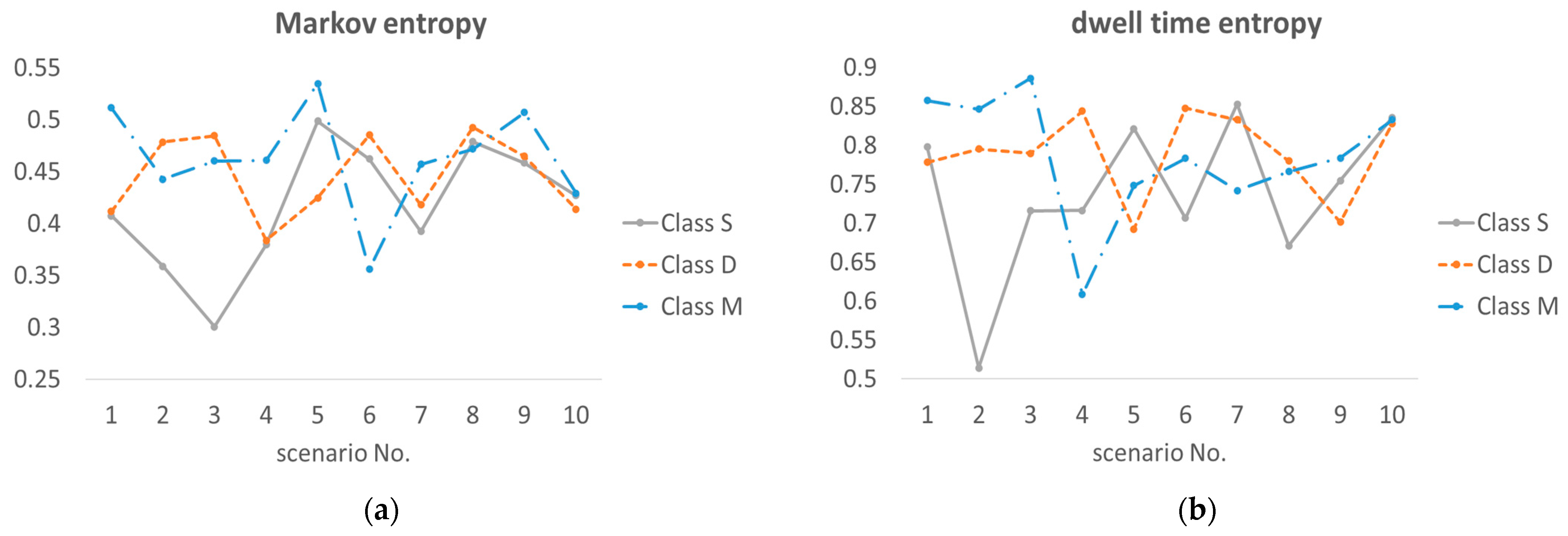Energies 16 05601 g007