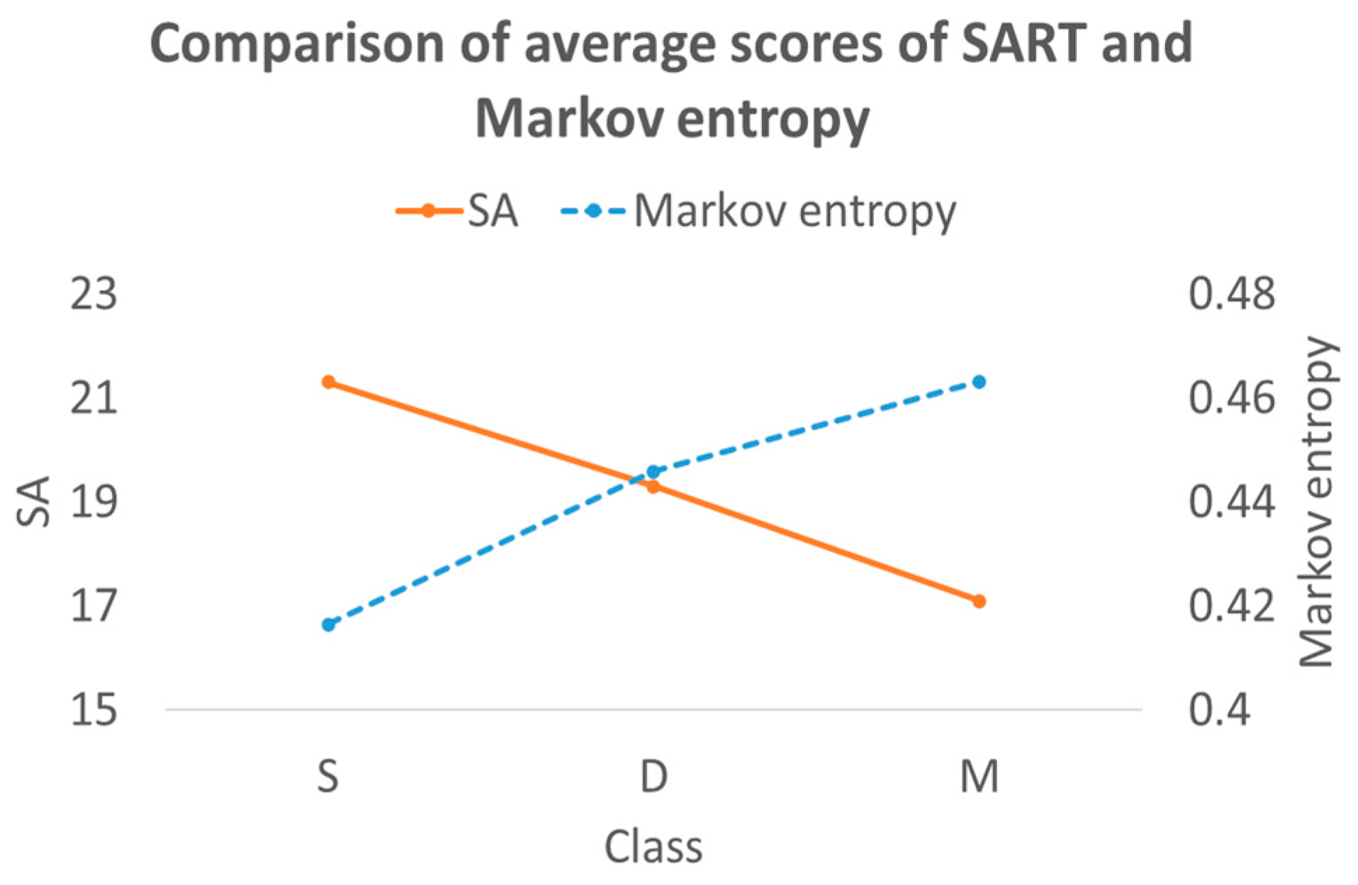 Energies 16 05601 g008