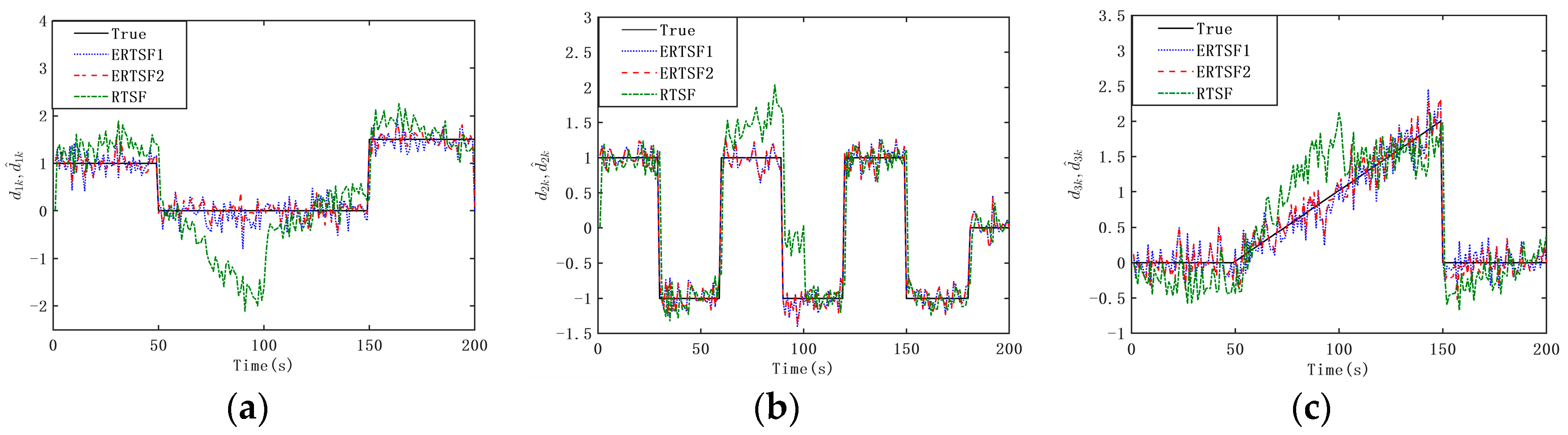 Energies 16 05603 g002