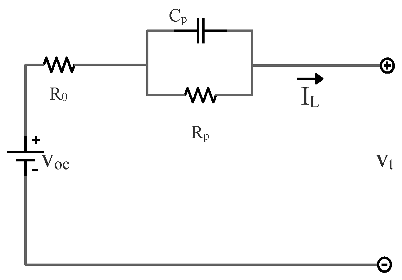 Energies 16 05603 g004