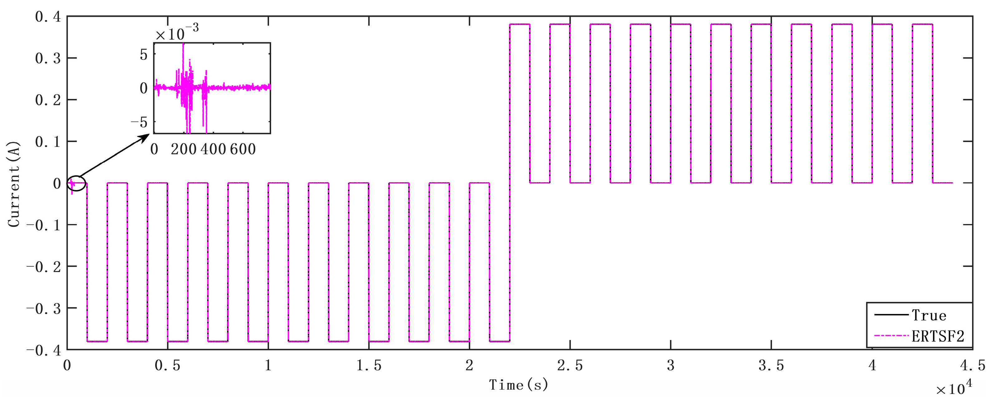 Energies 16 05603 g005