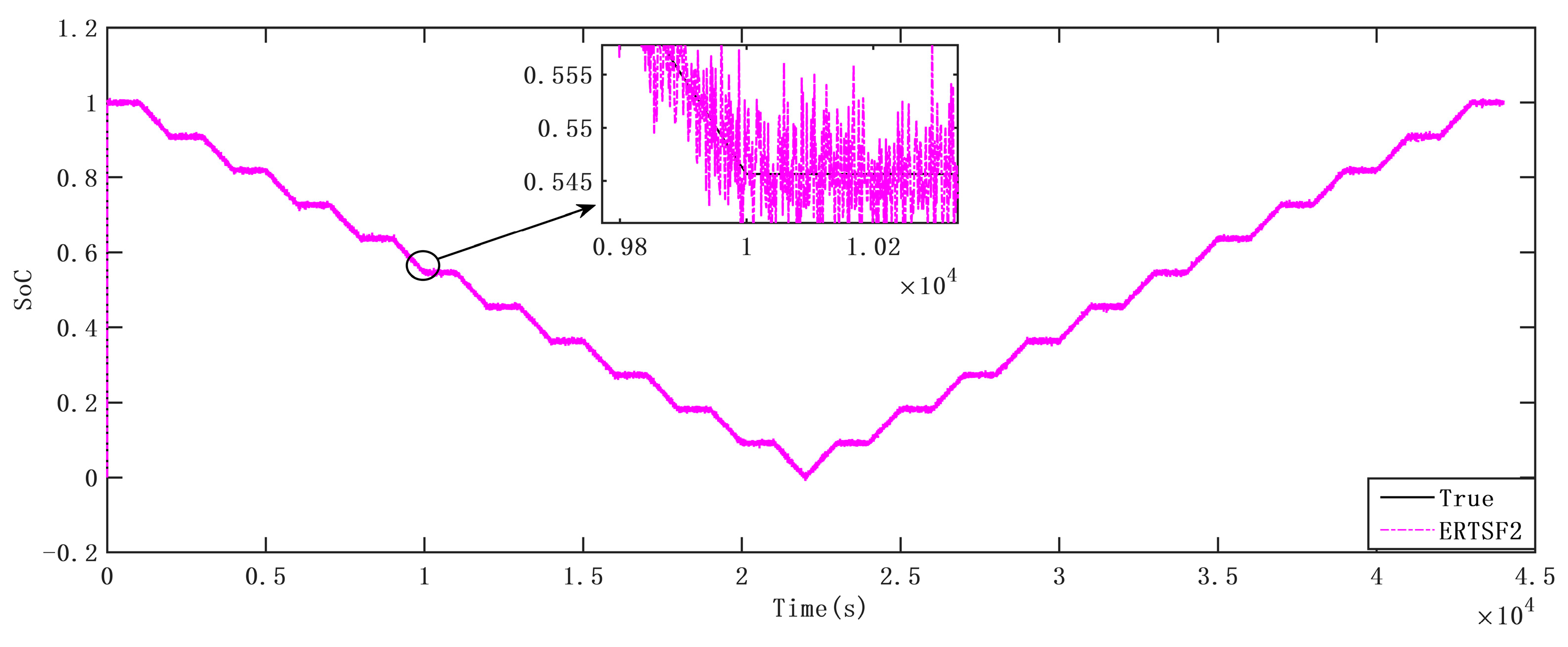 Energies 16 05603 g006