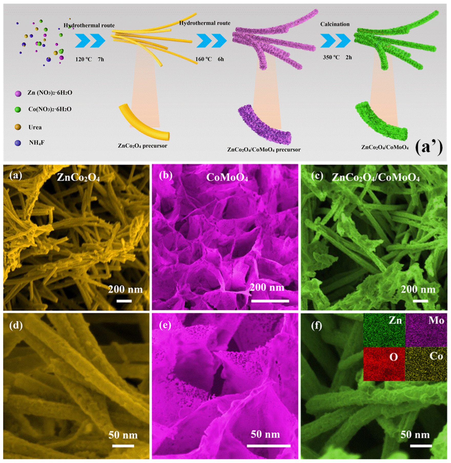 Energies 16 05604 g002
