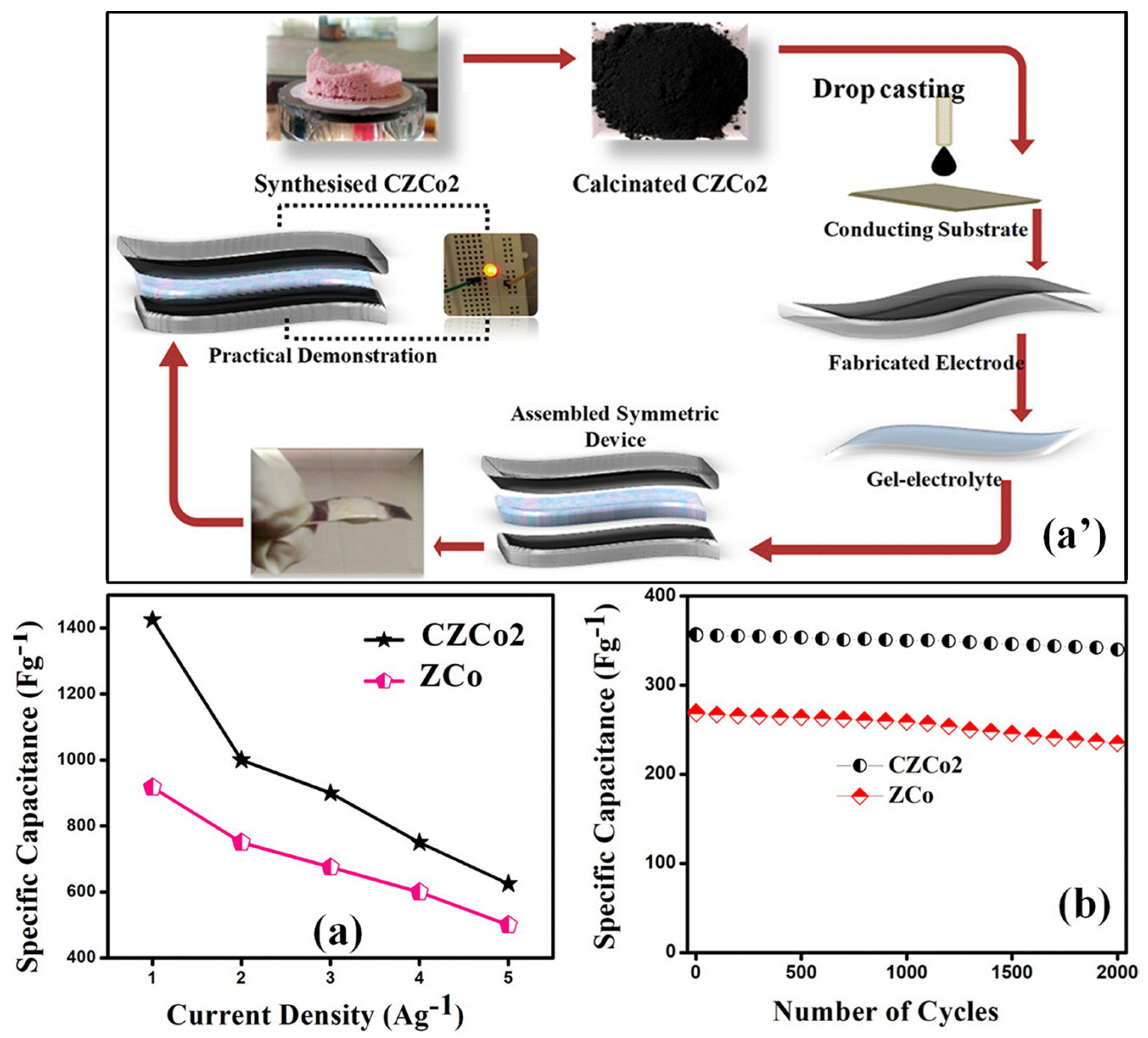 Energies 16 05604 g005
