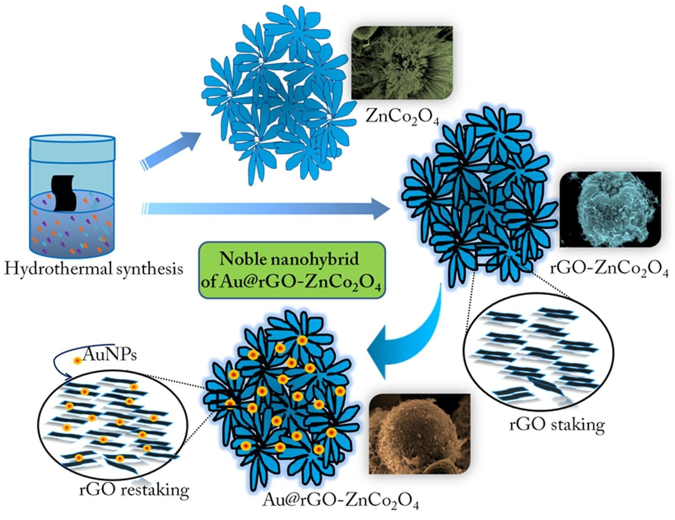 Energies 16 05604 g006