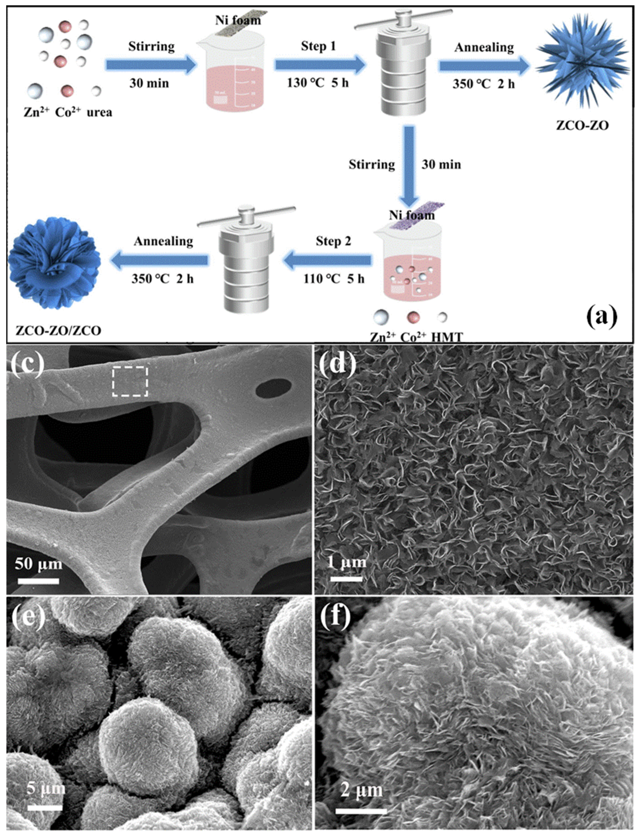 Energies 16 05604 g009