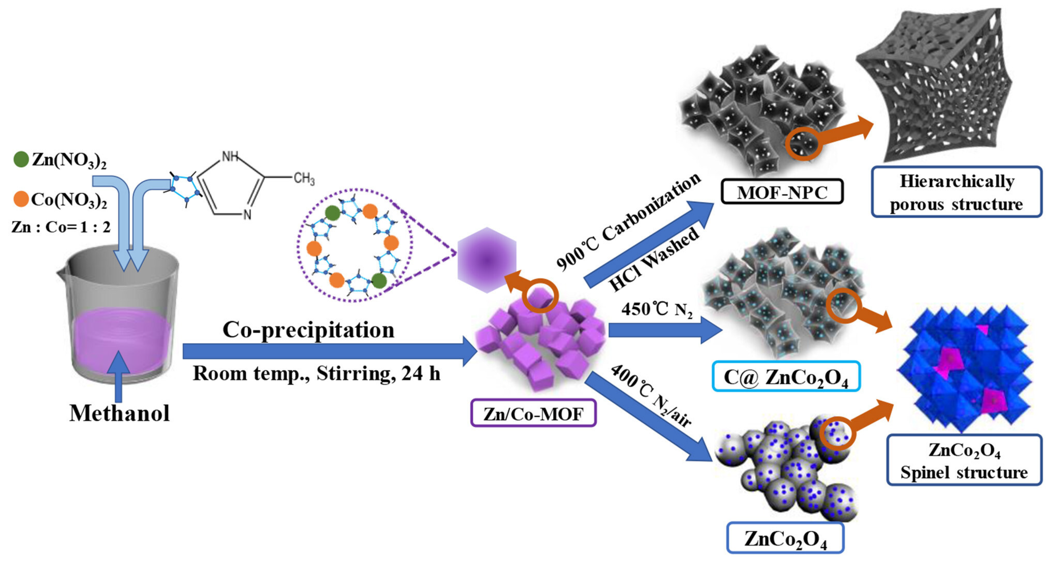 Energies 16 05604 g010